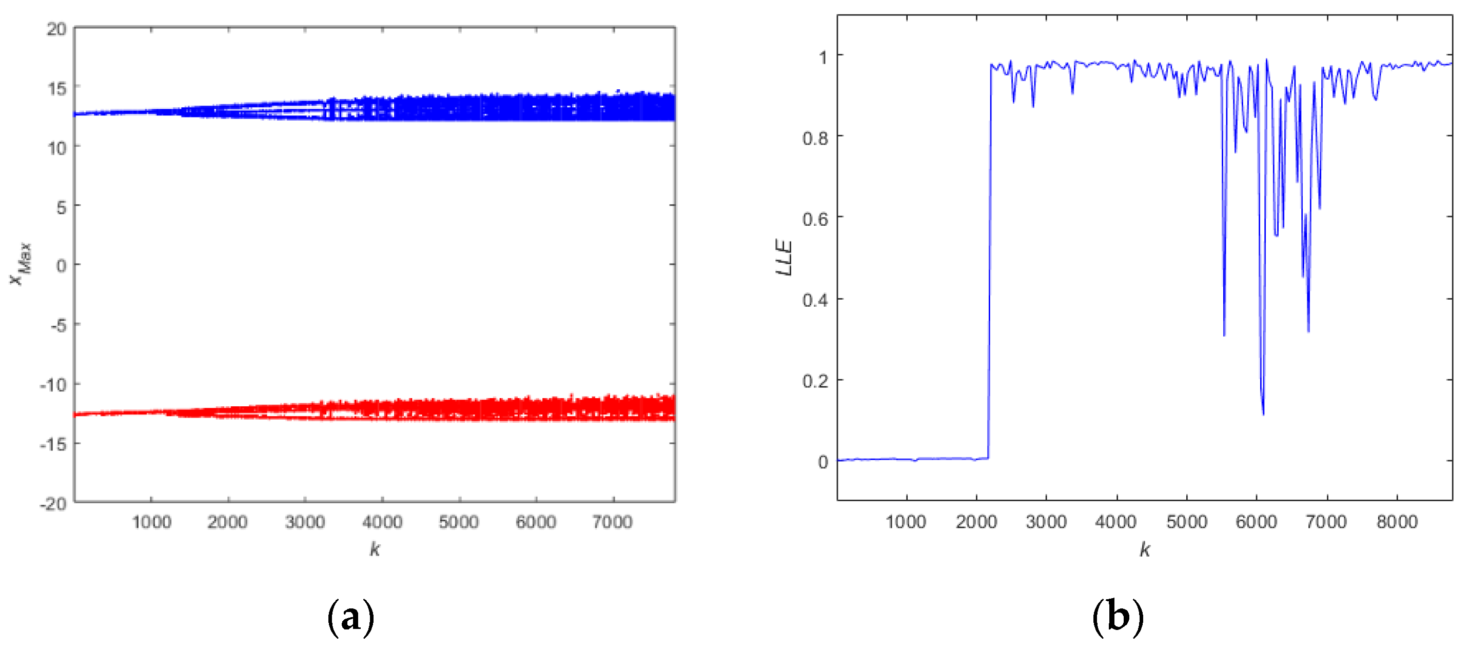 Symmetry 15 01398 g017