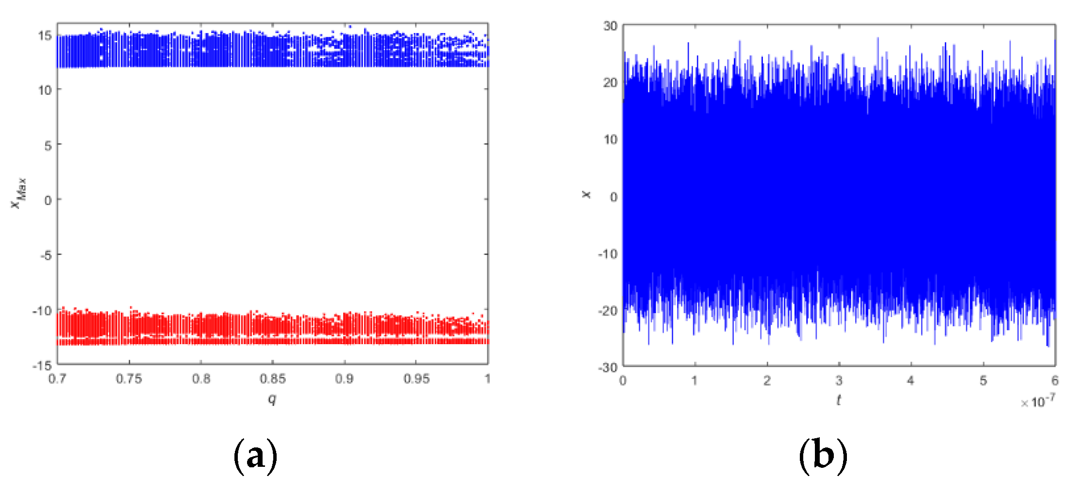 Symmetry 15 01398 g021a