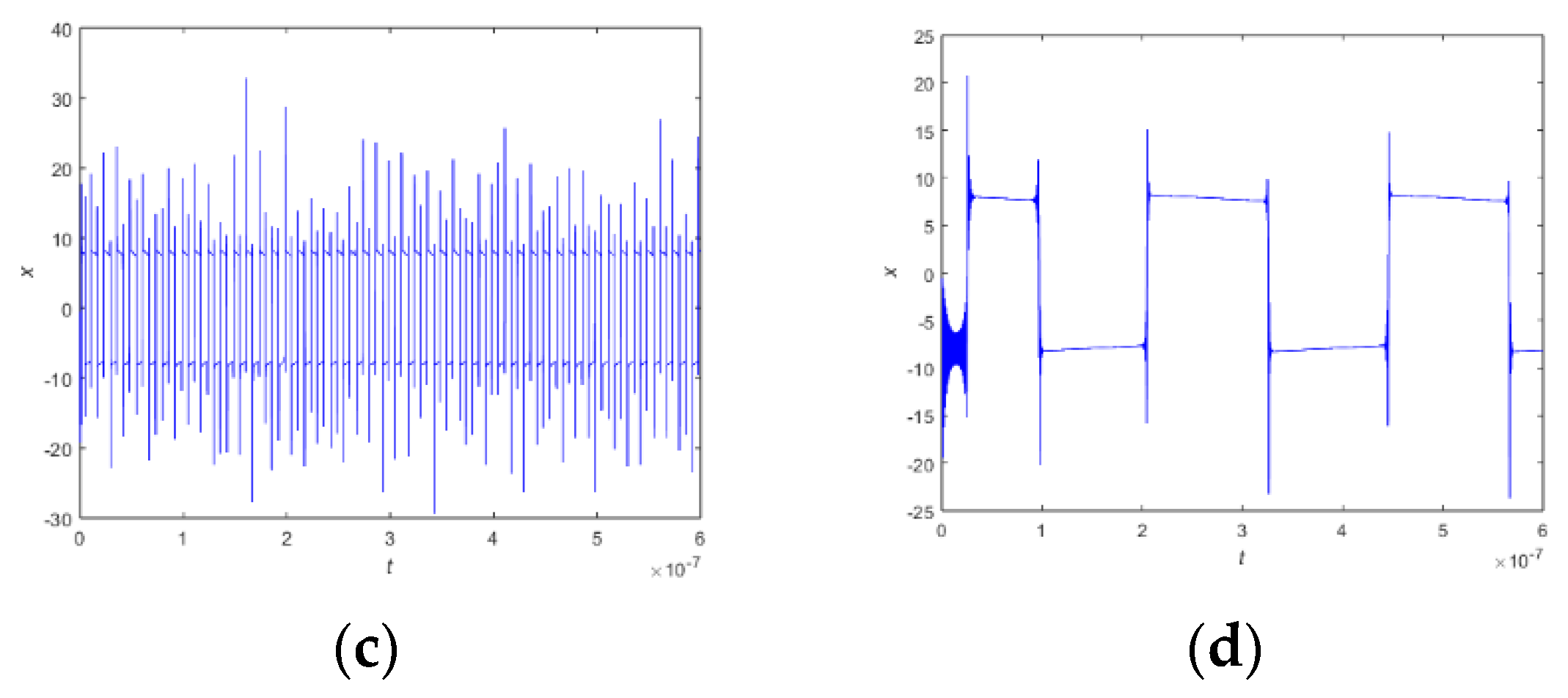 Symmetry 15 01398 g021b