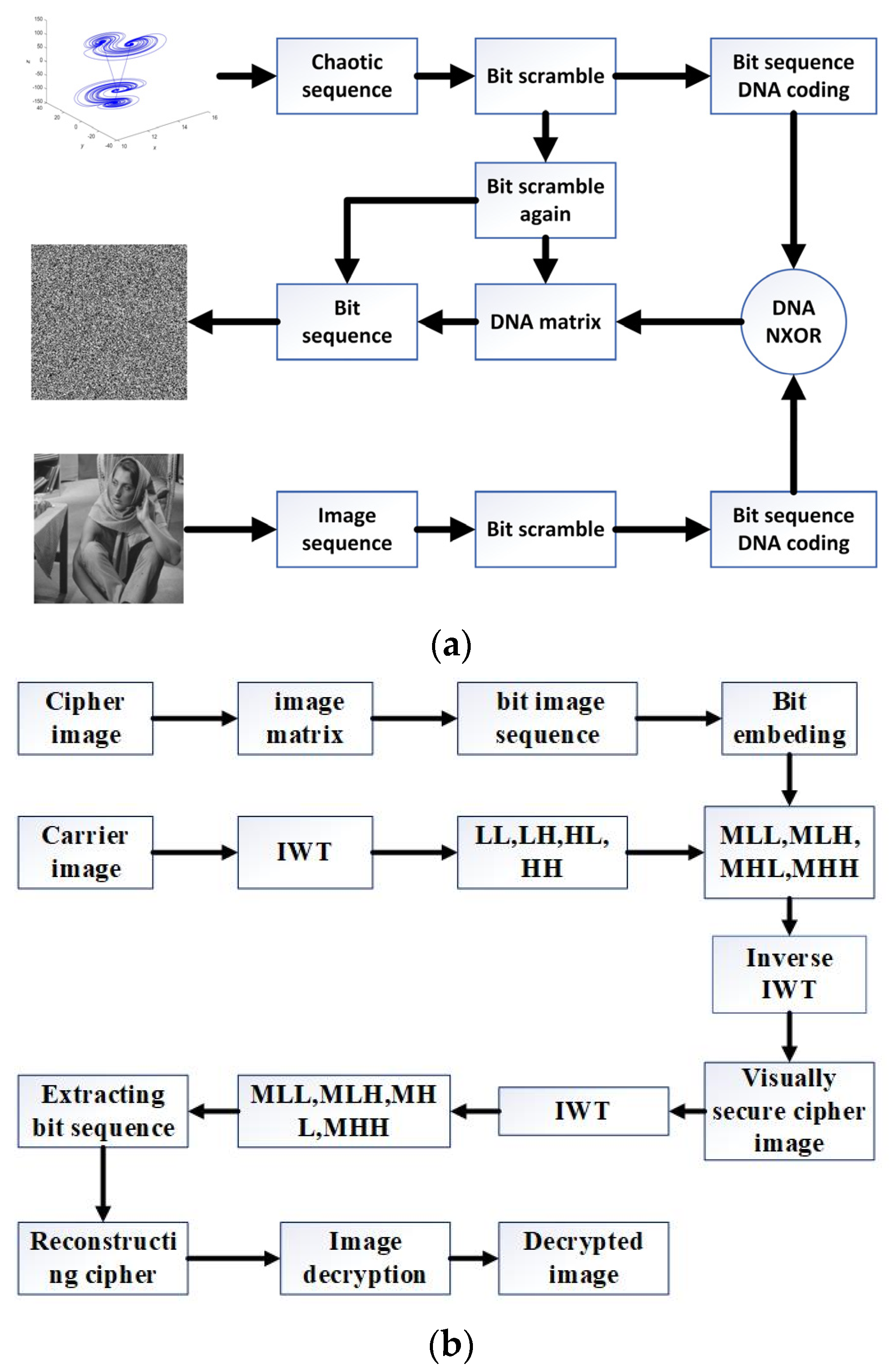 Symmetry 15 01398 g023