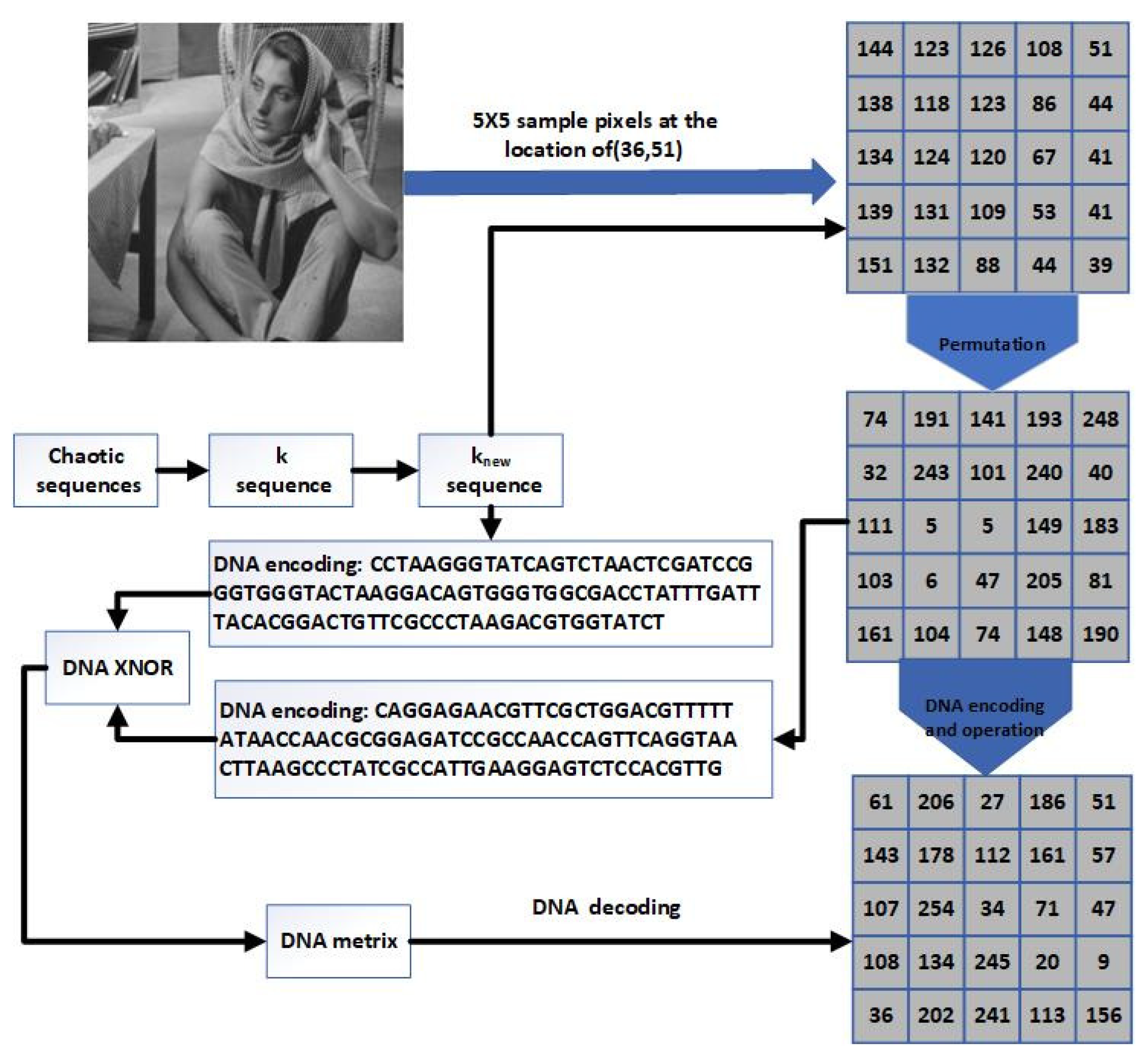 Symmetry 15 01398 g024