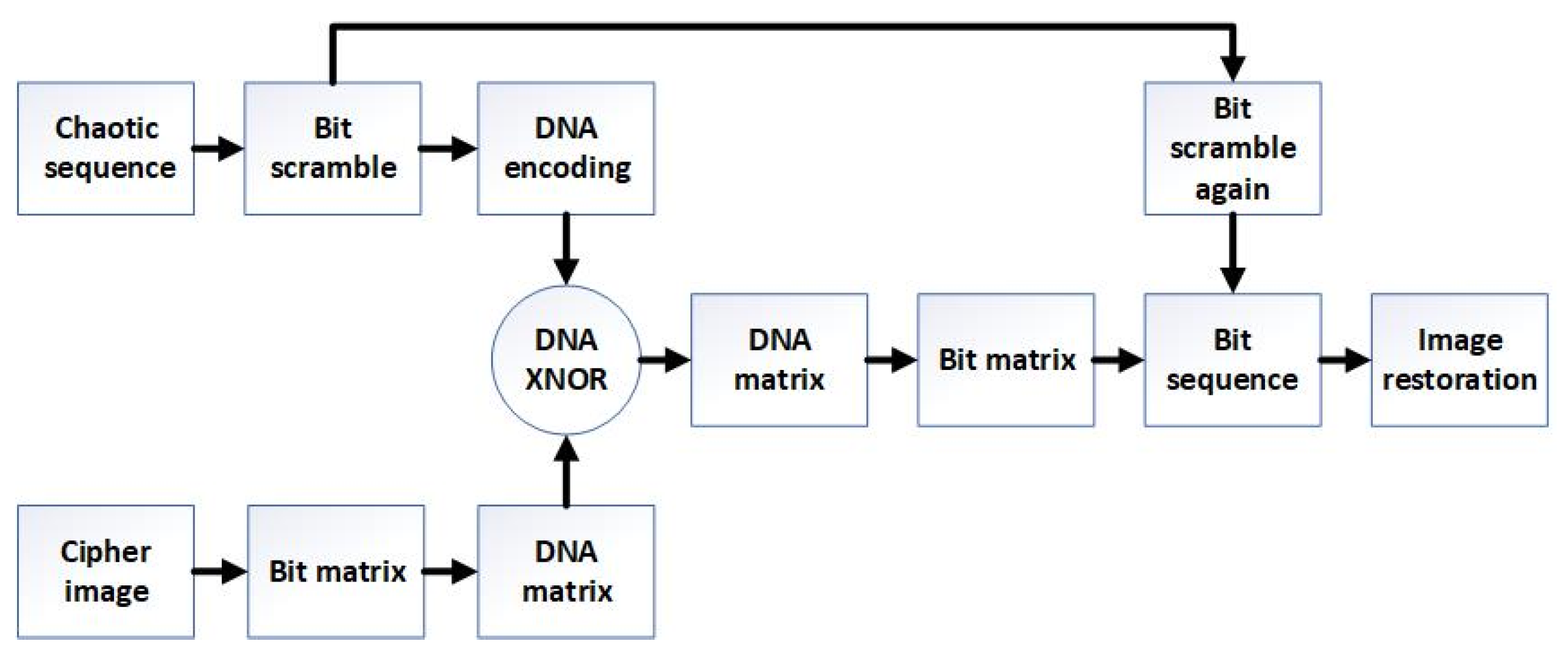 Symmetry 15 01398 g026