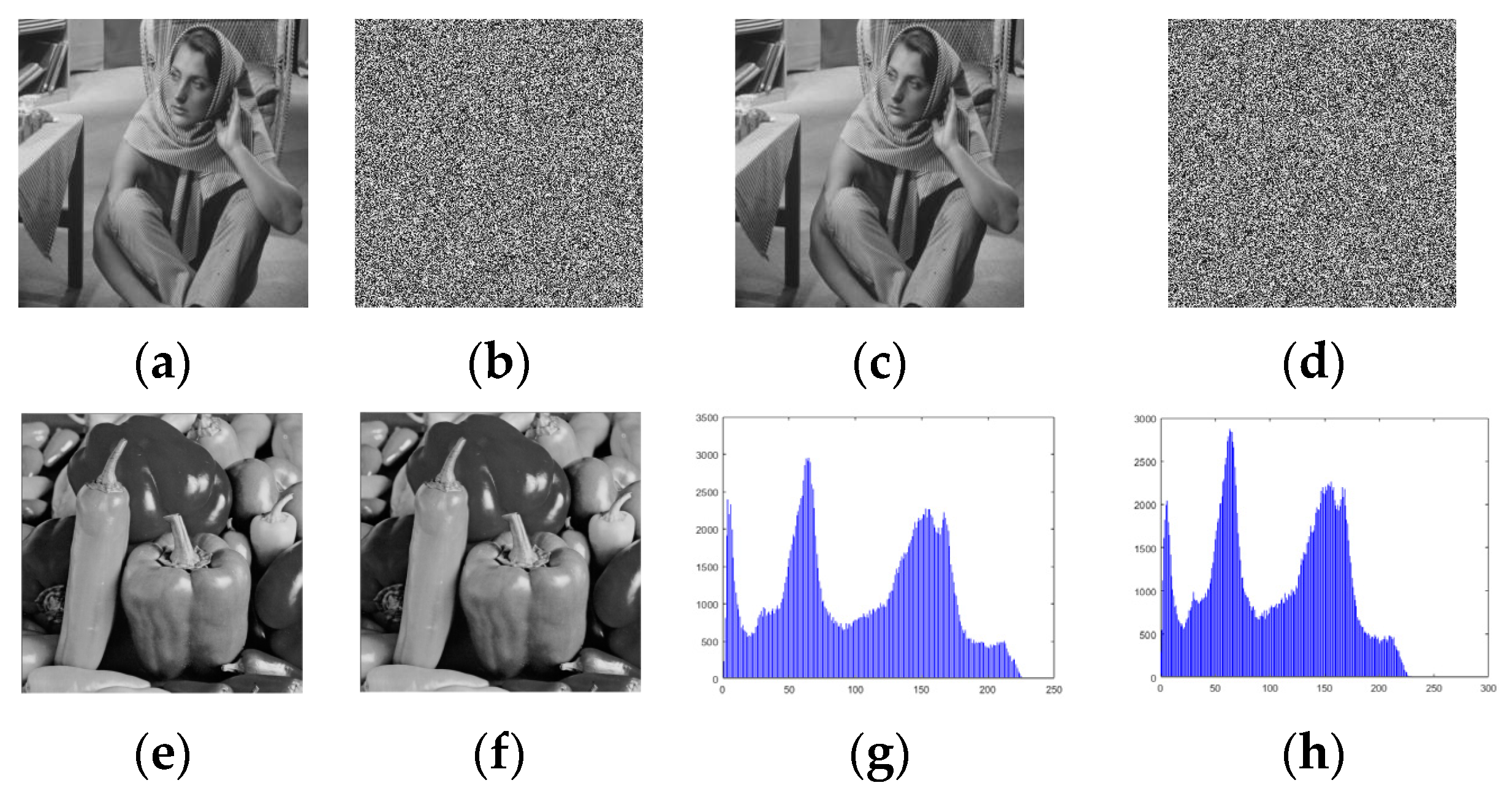 Symmetry 15 01398 g028