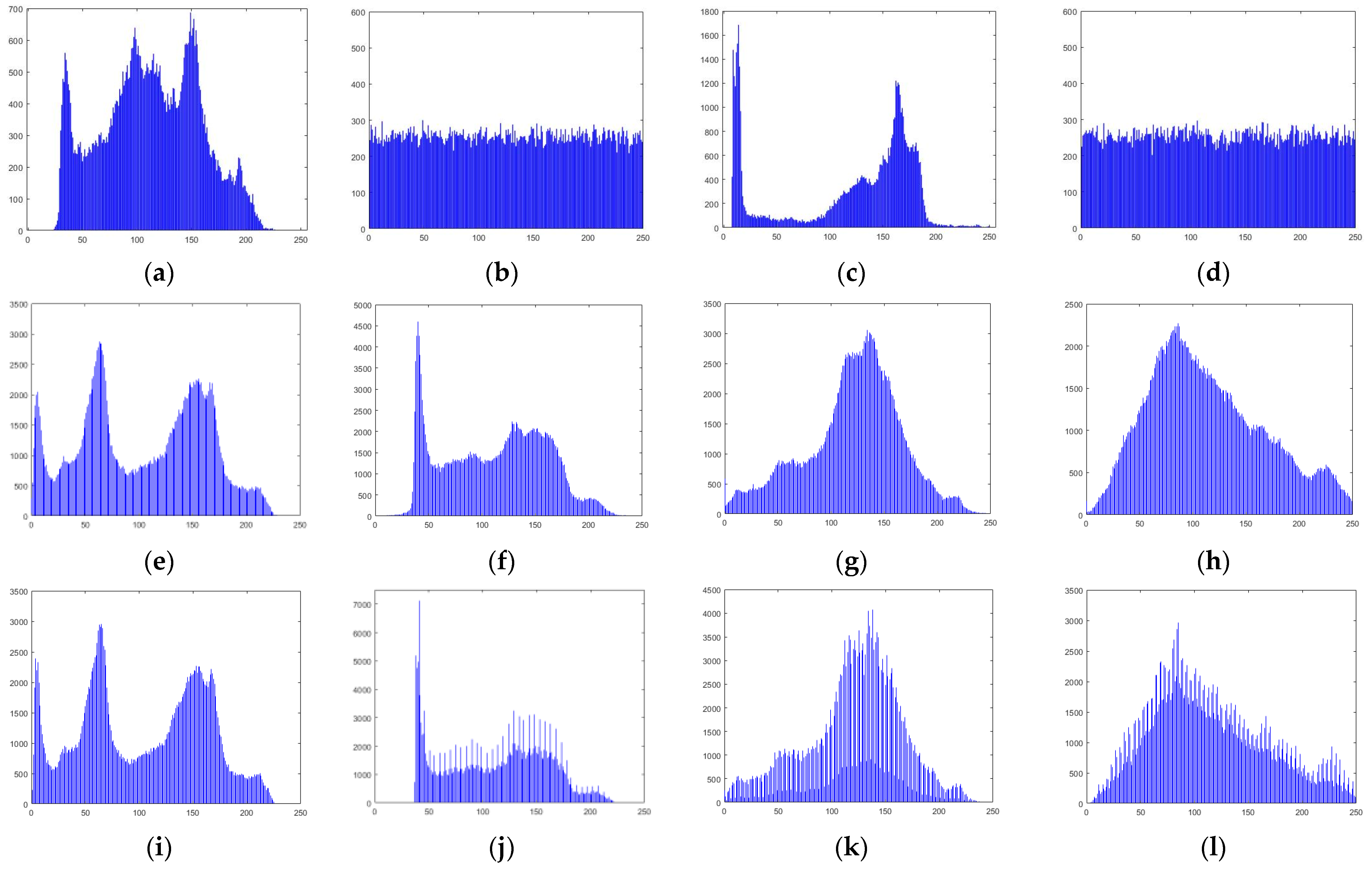 Symmetry 15 01398 g029