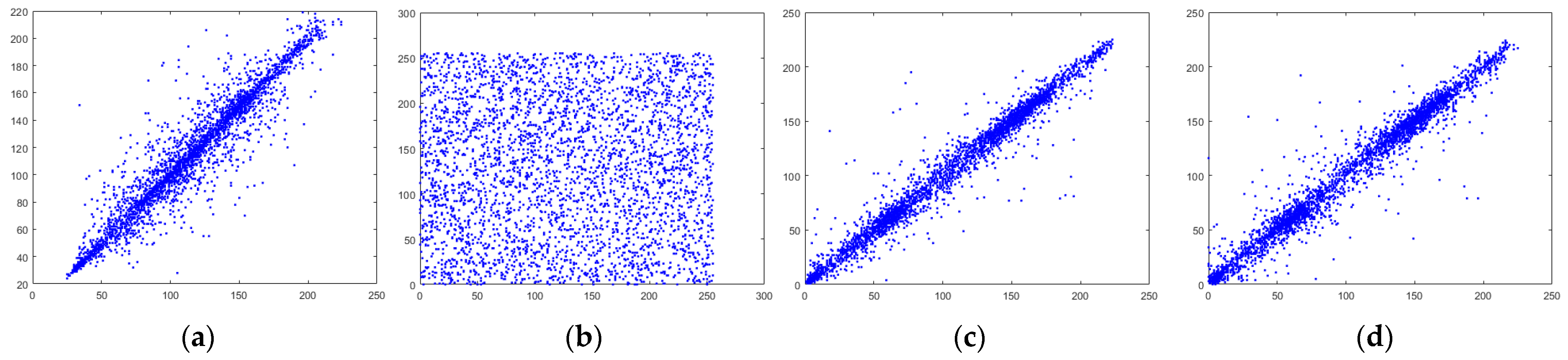 Symmetry 15 01398 g030
