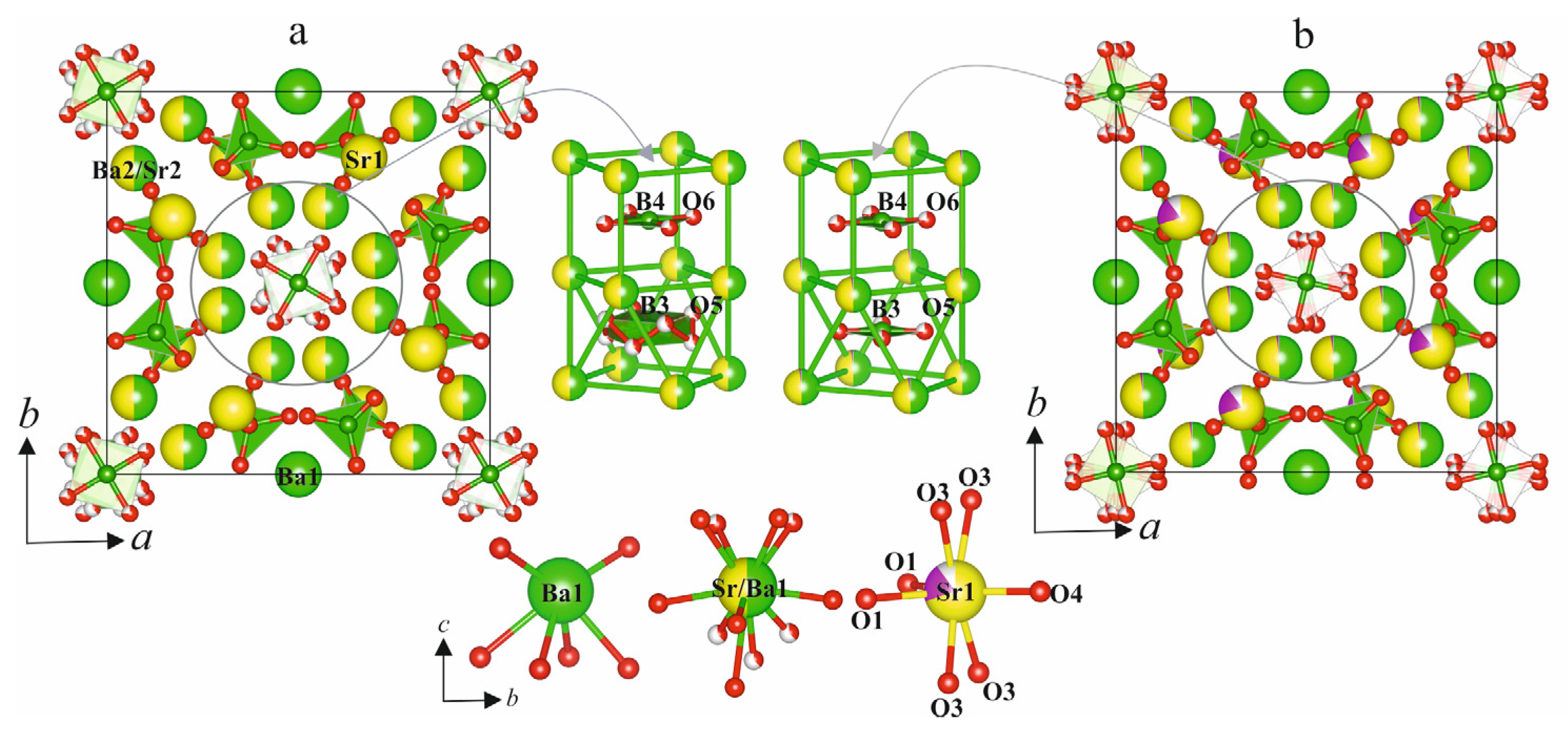 Symmetry 15 01399 g005