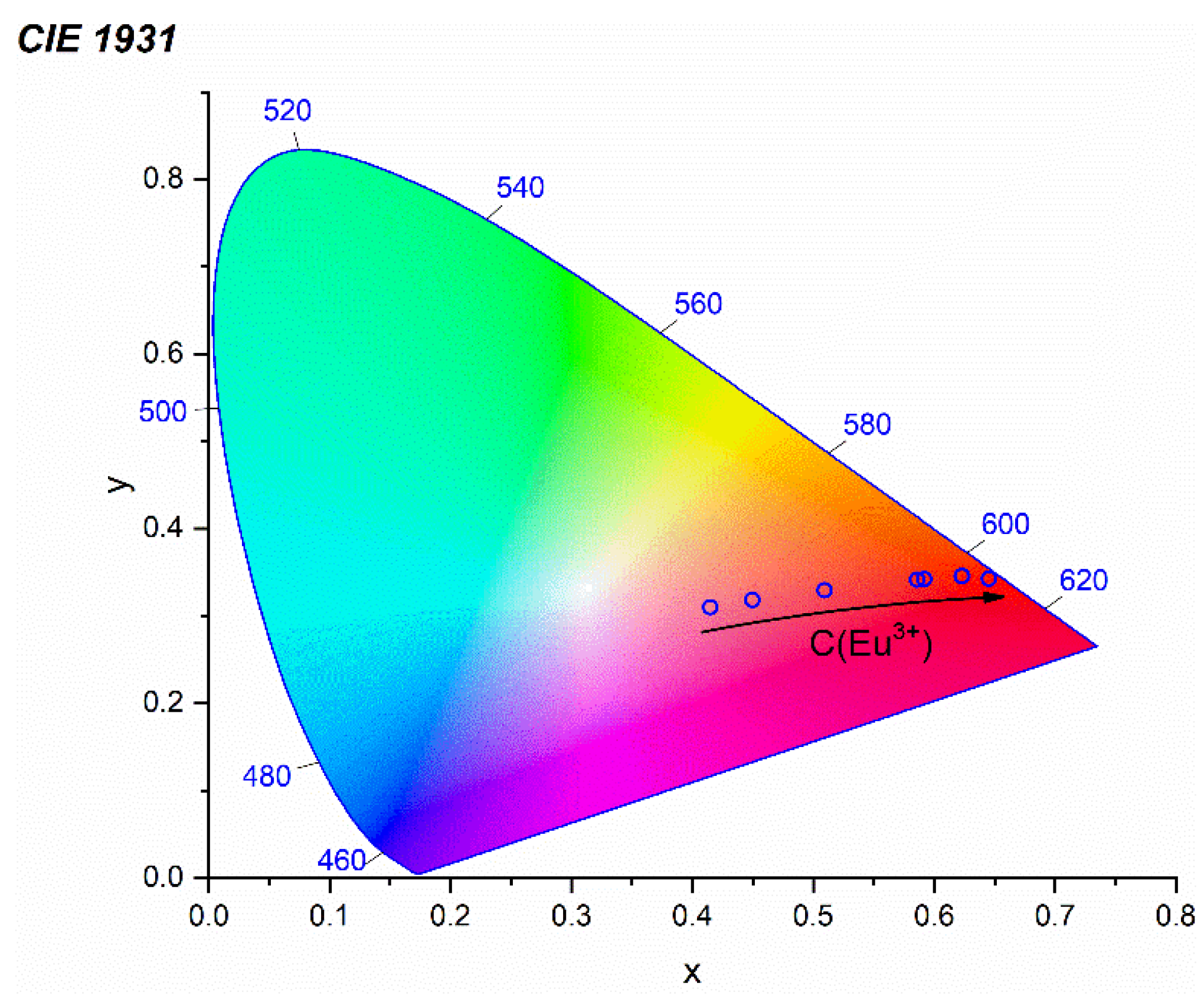 Symmetry 15 01399 g011