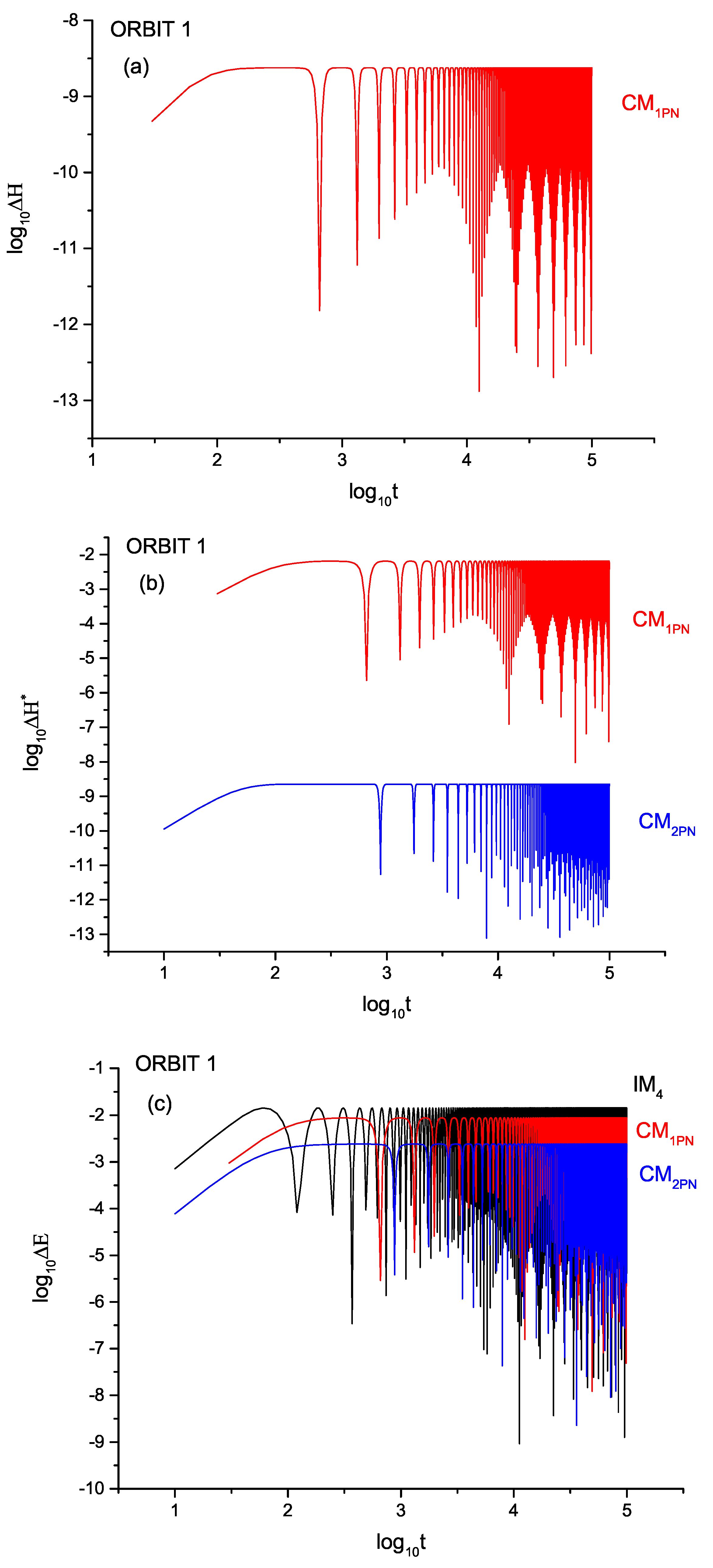 Symmetry 15 01401 g002