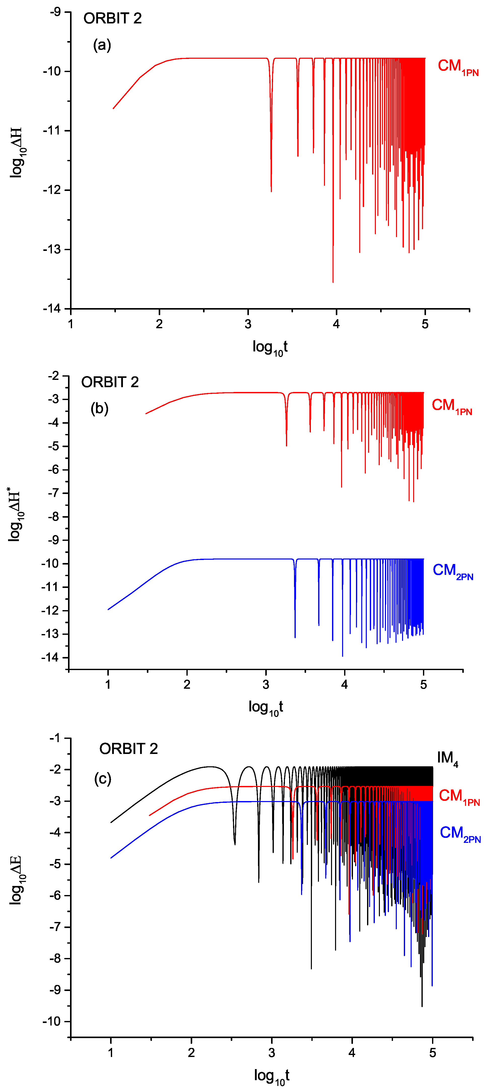Symmetry 15 01401 g004