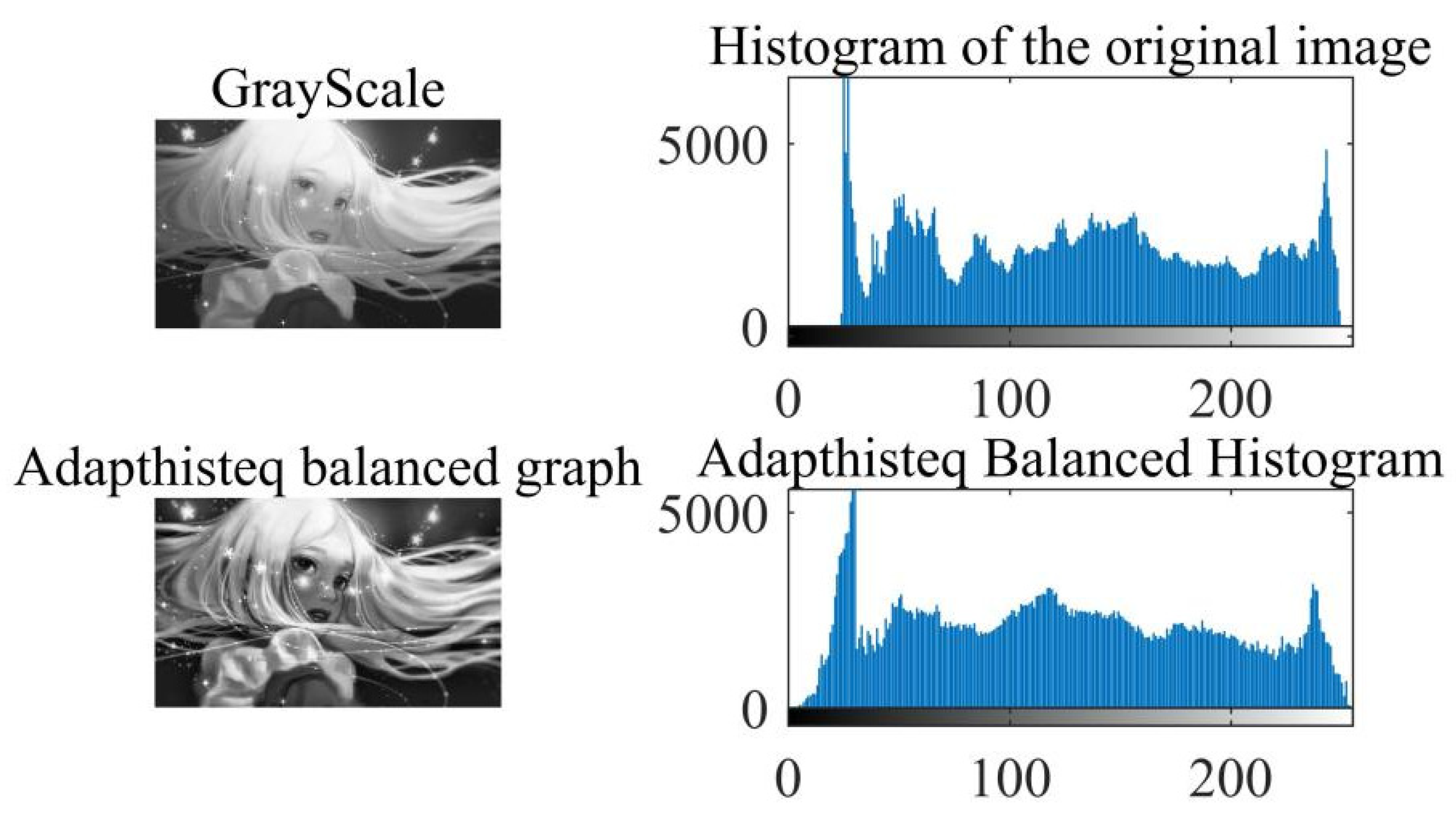 Symmetry 15 01406 g001 Symmetry 15 01406 g001