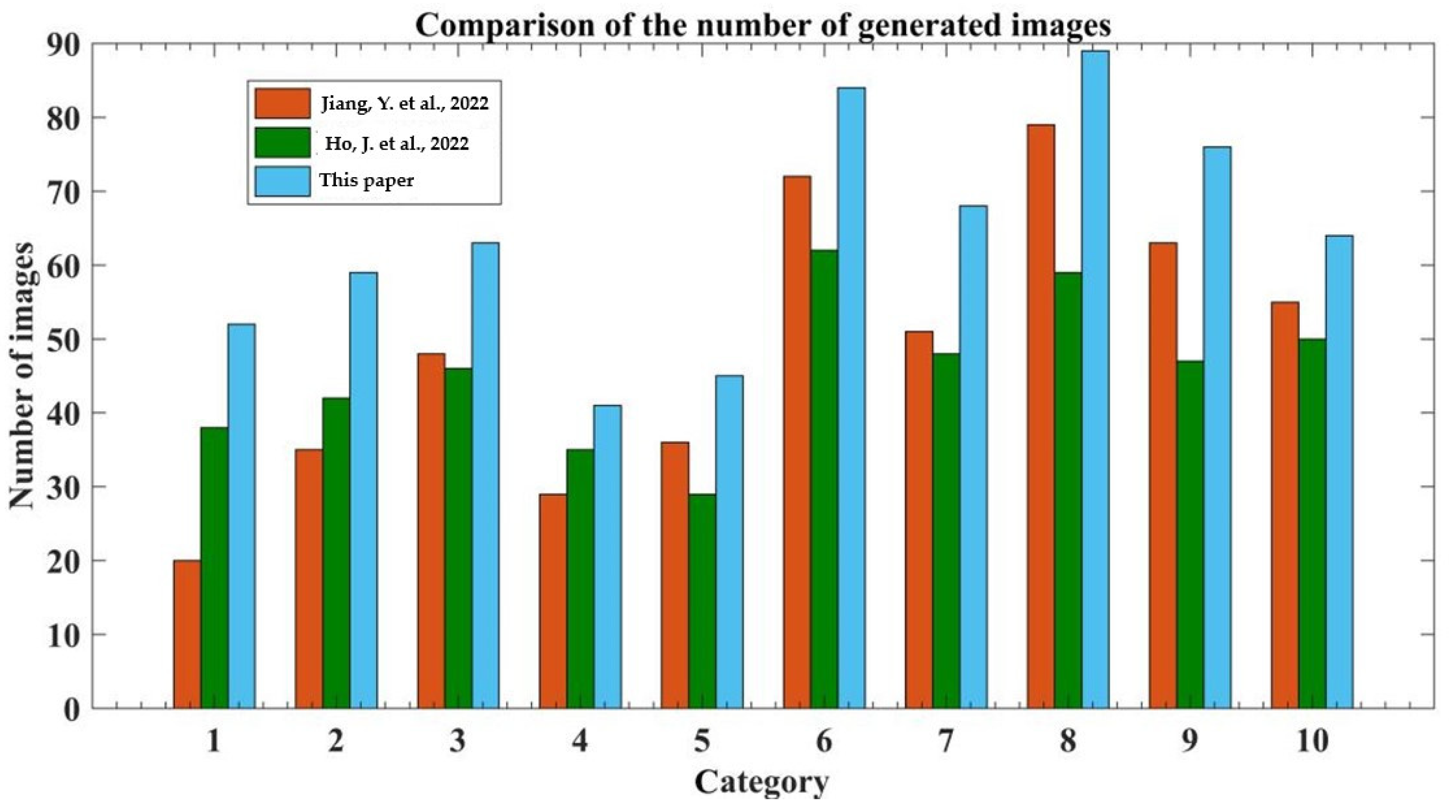Symmetry 15 01406 g002 Symmetry 15 01406 g002