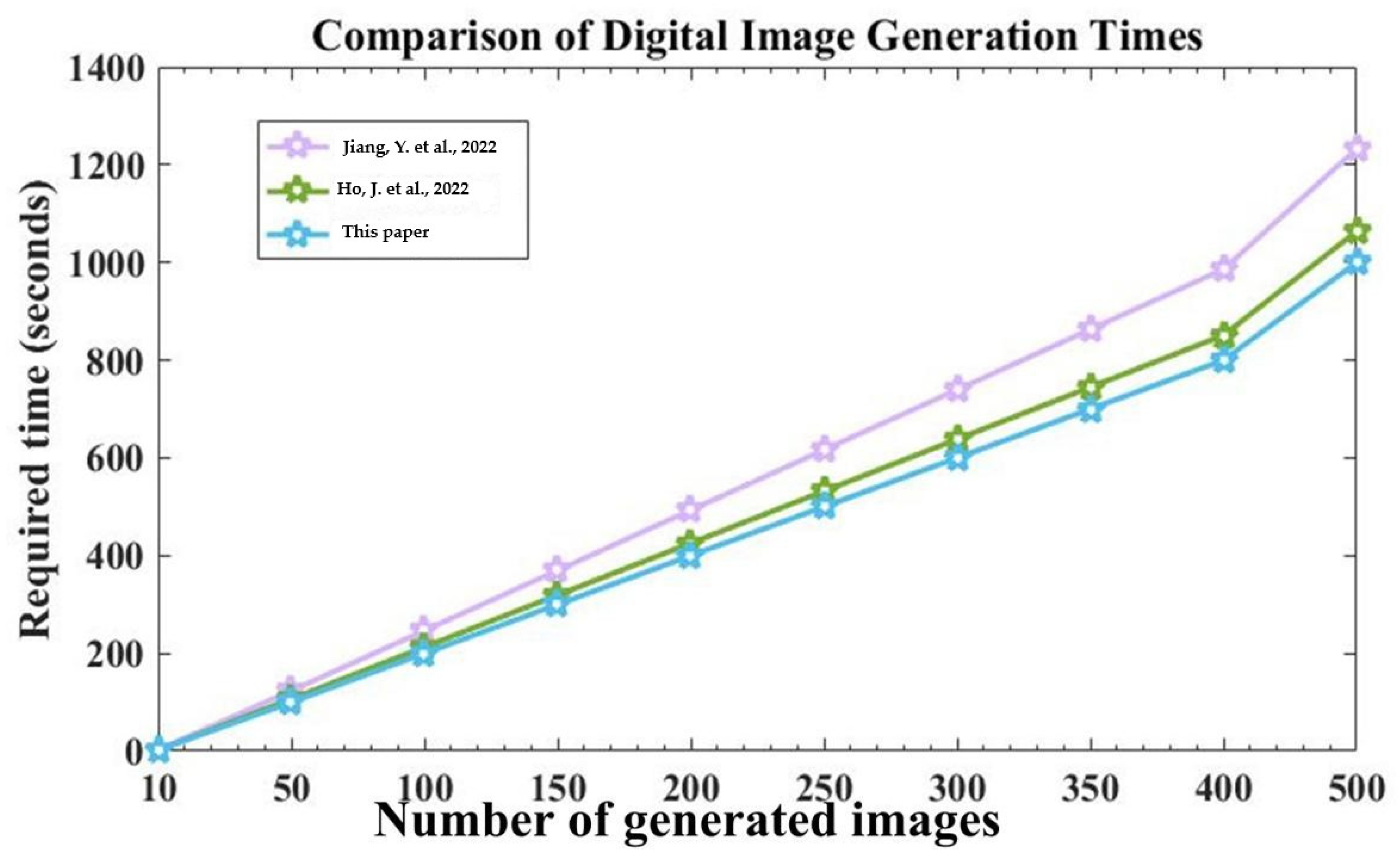 Symmetry 15 01406 g003 Symmetry 15 01406 g003