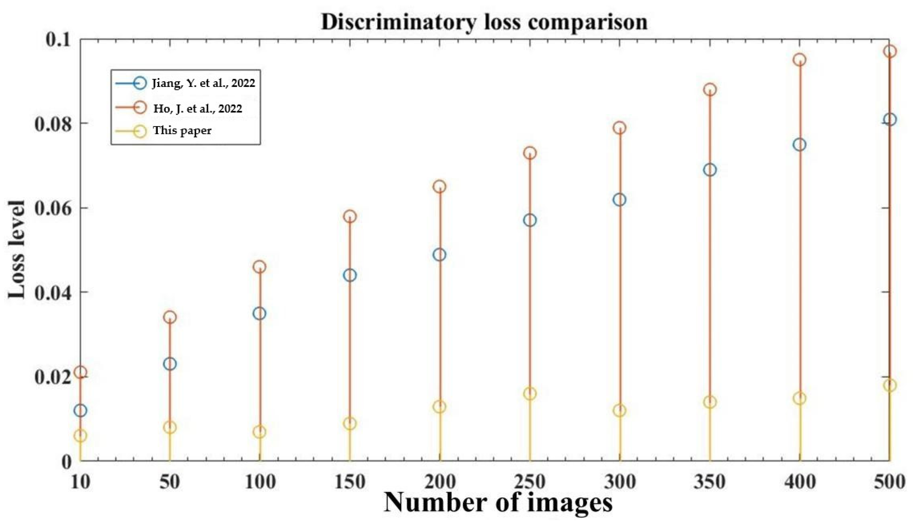 Symmetry 15 01406 g005 Symmetry 15 01406 g005