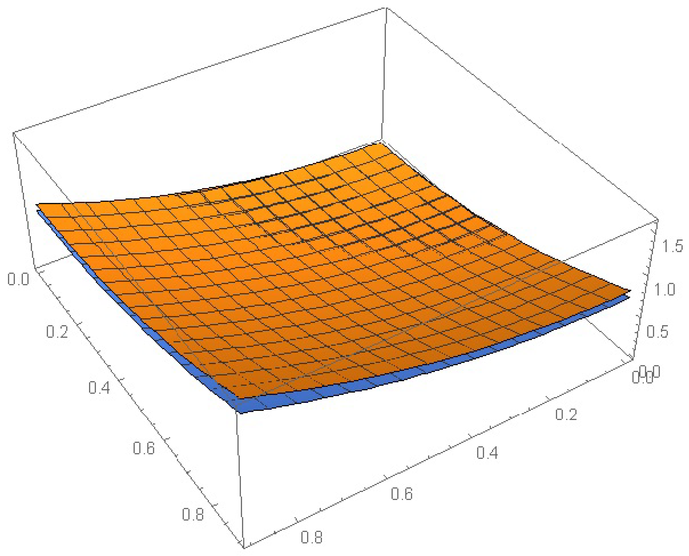 Symmetry 15 01408 g002