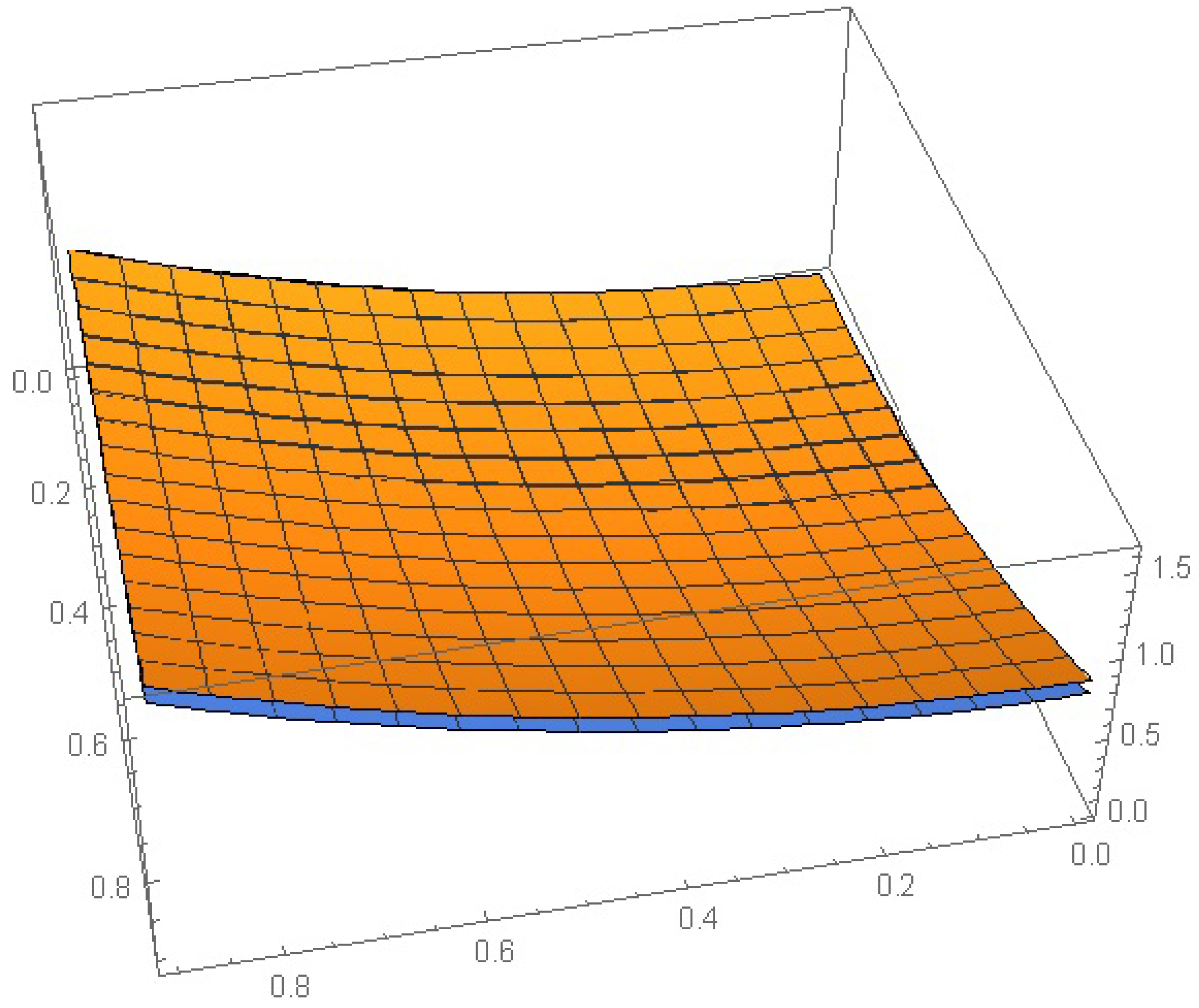 Symmetry 15 01408 g003