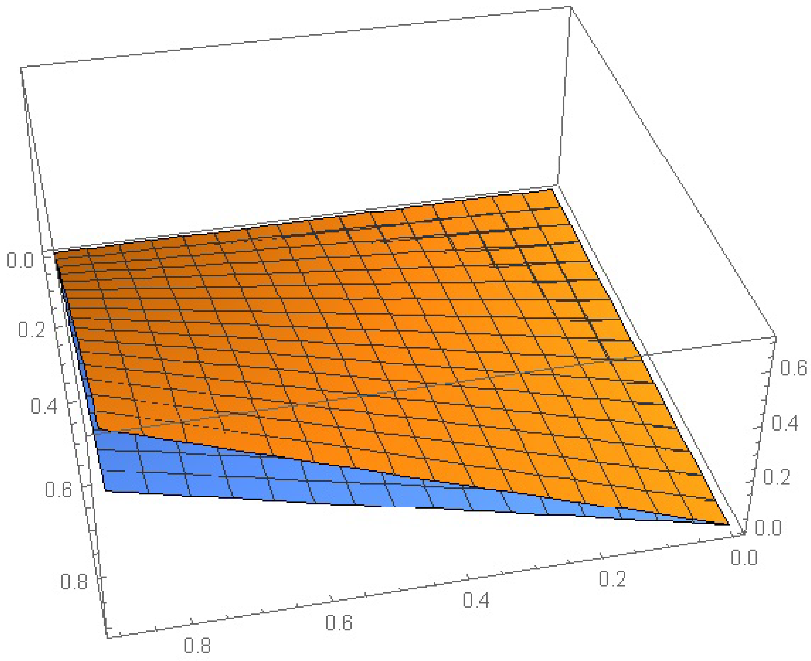 Symmetry 15 01408 g005