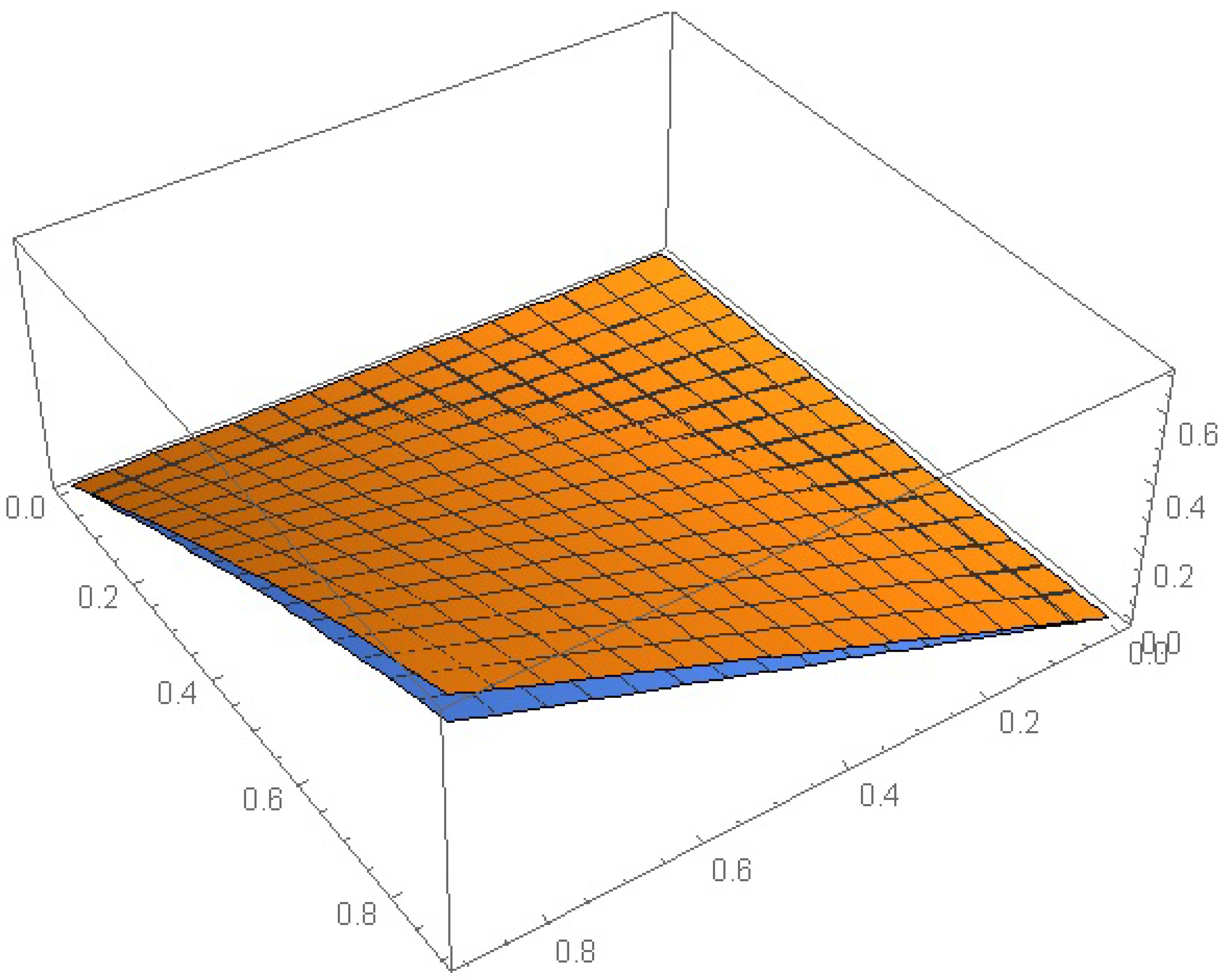 Symmetry 15 01408 g008