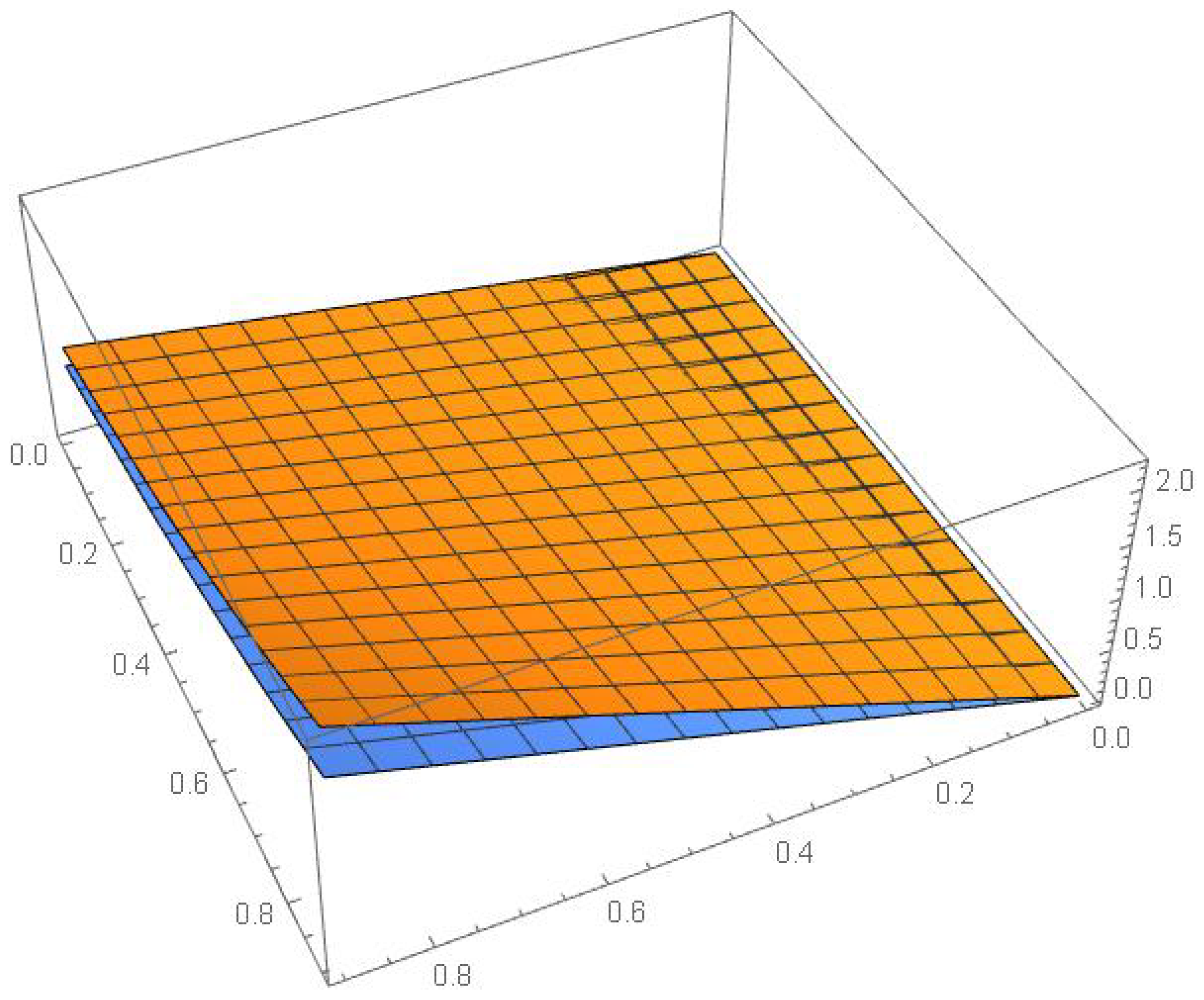 Symmetry 15 01408 g009
