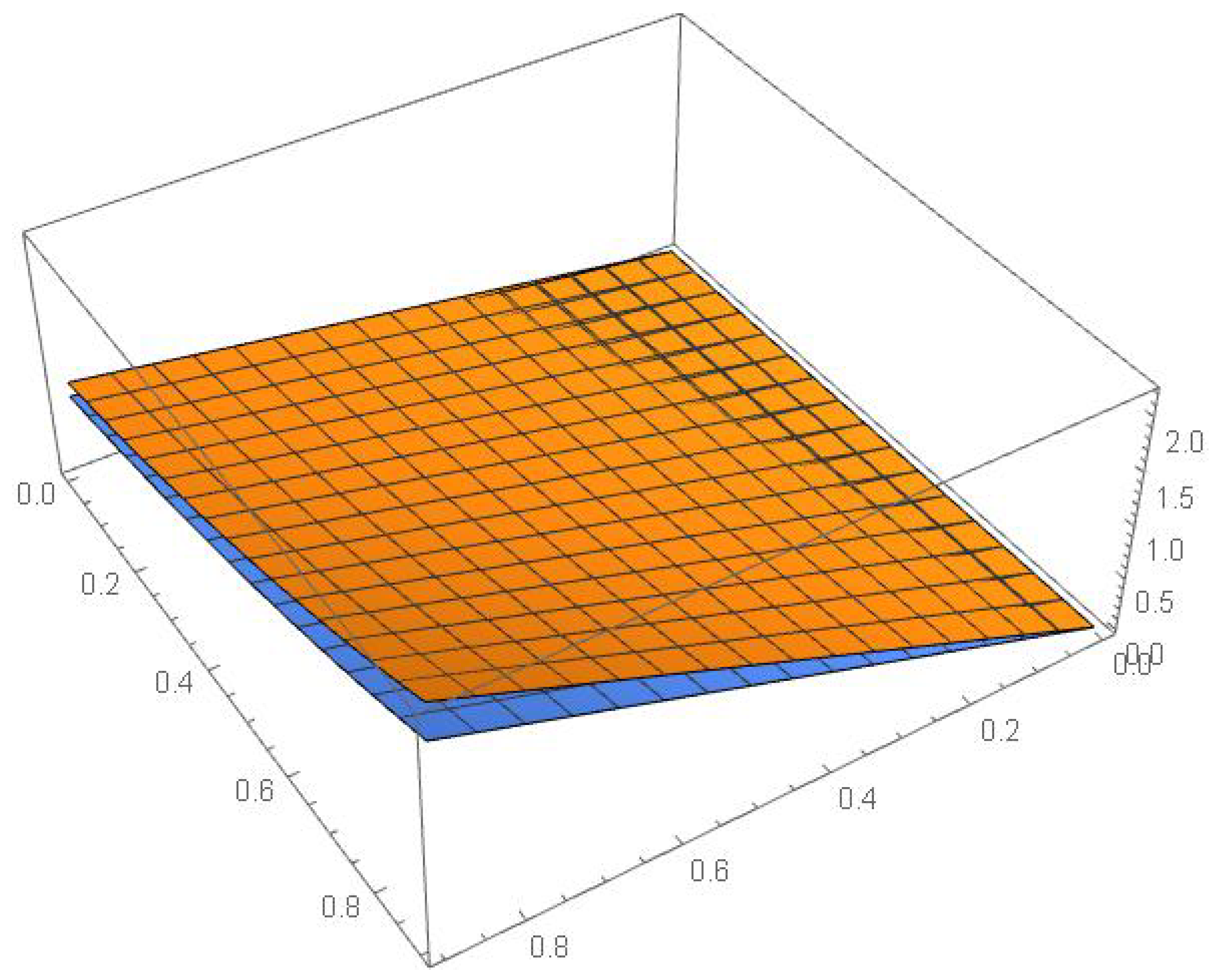 Symmetry 15 01408 g010