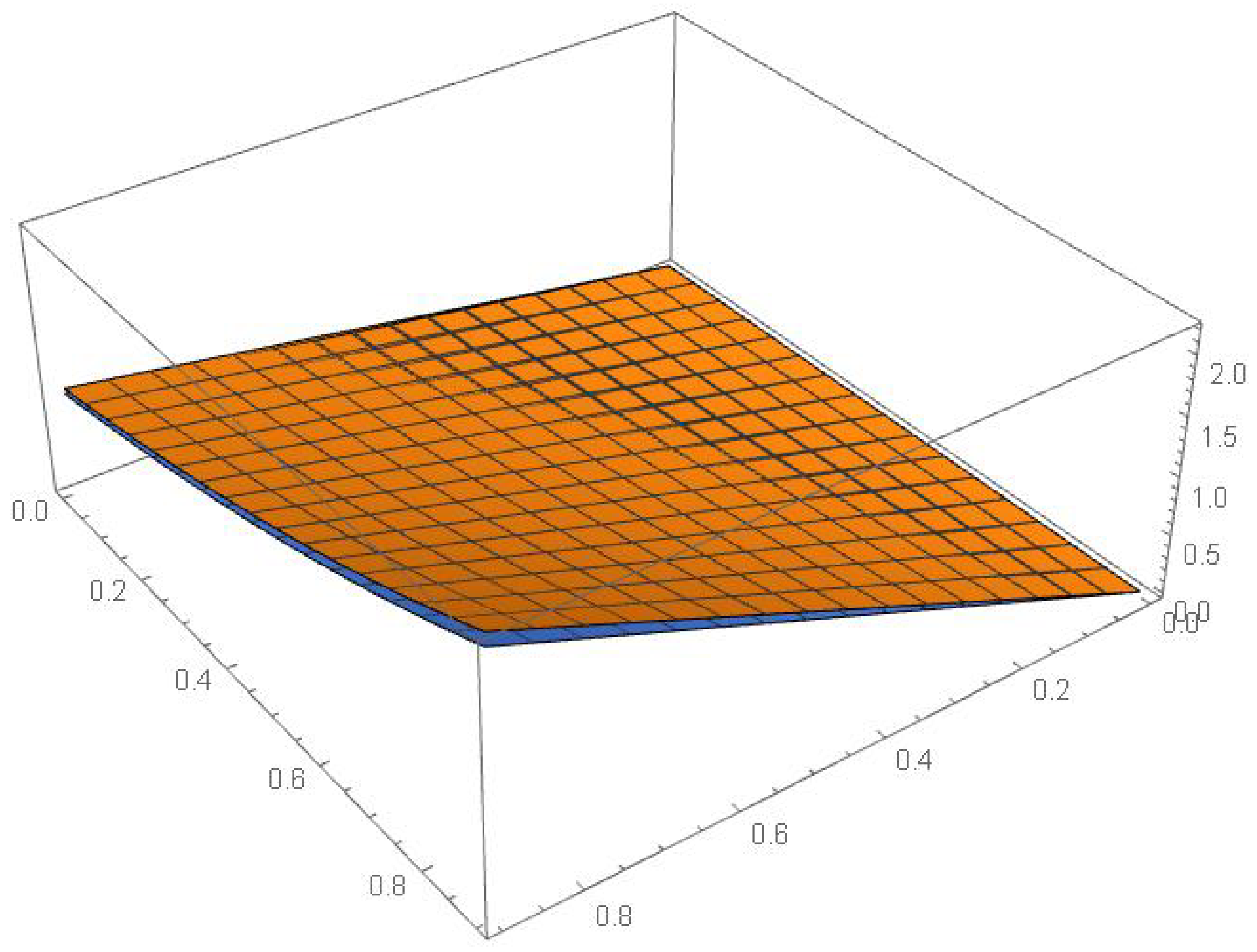 Symmetry 15 01408 g011