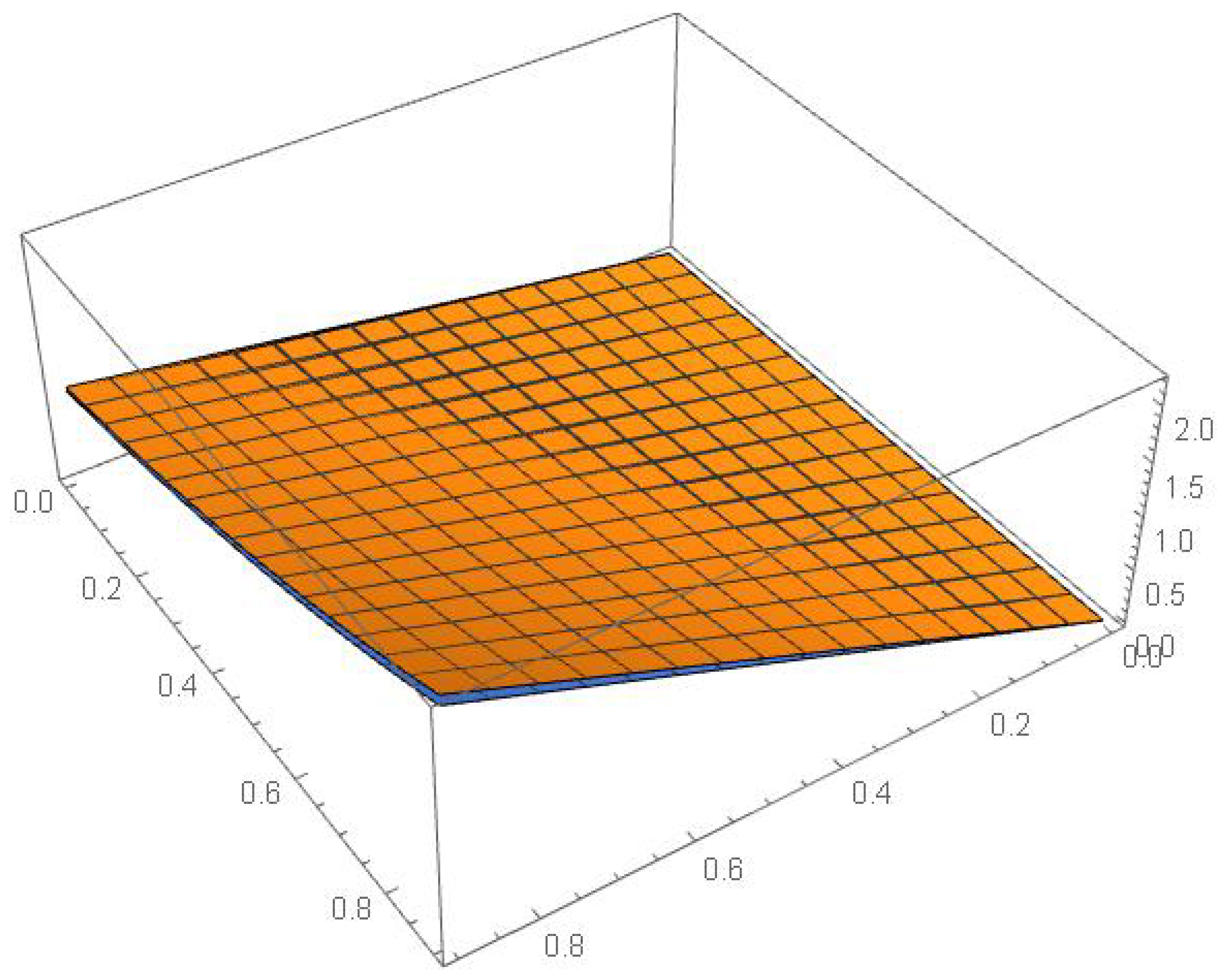 Symmetry 15 01408 g012