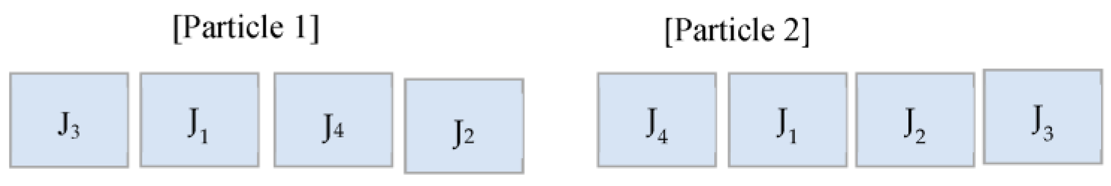 Symmetry 15 01409 g001