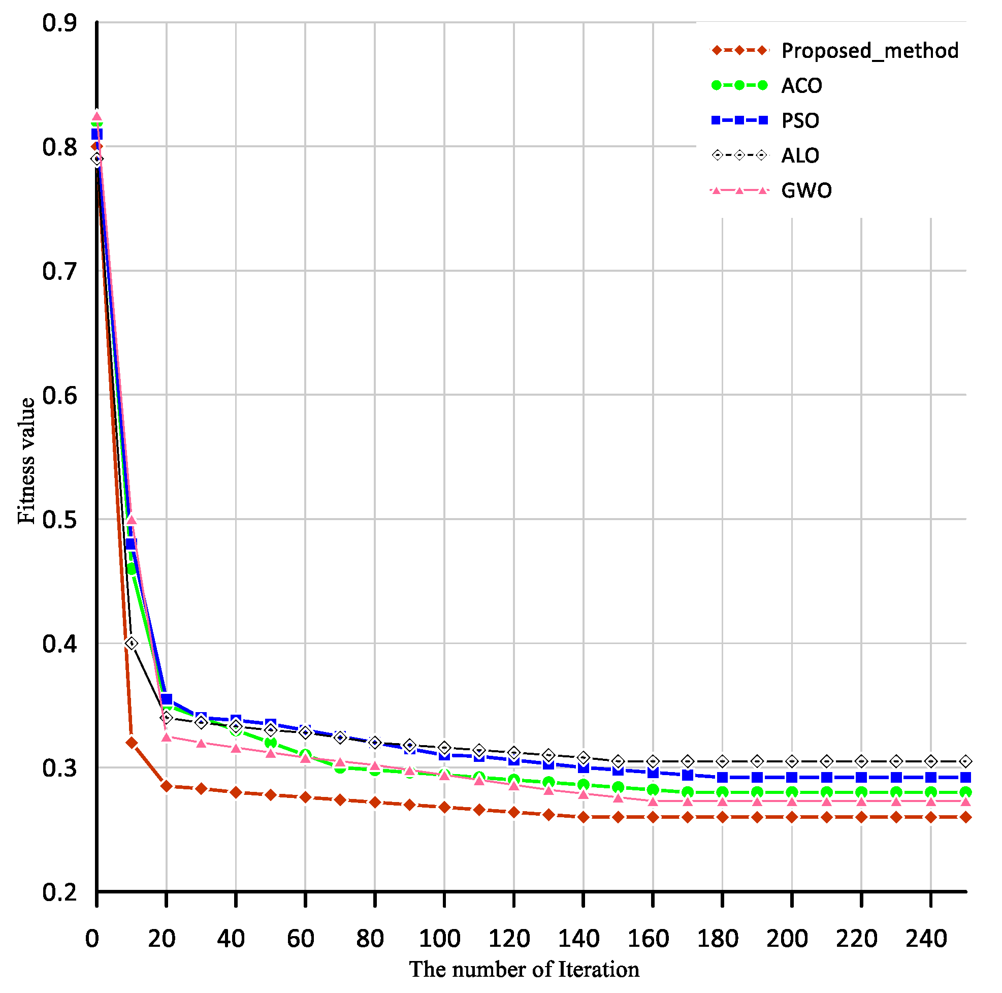 Symmetry 15 01409 g003