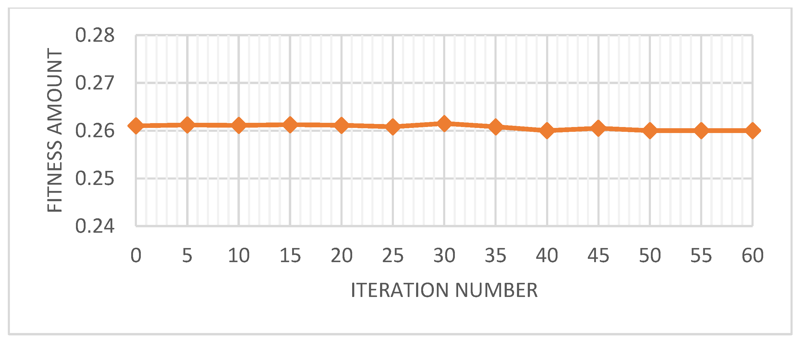 Symmetry 15 01409 g004
