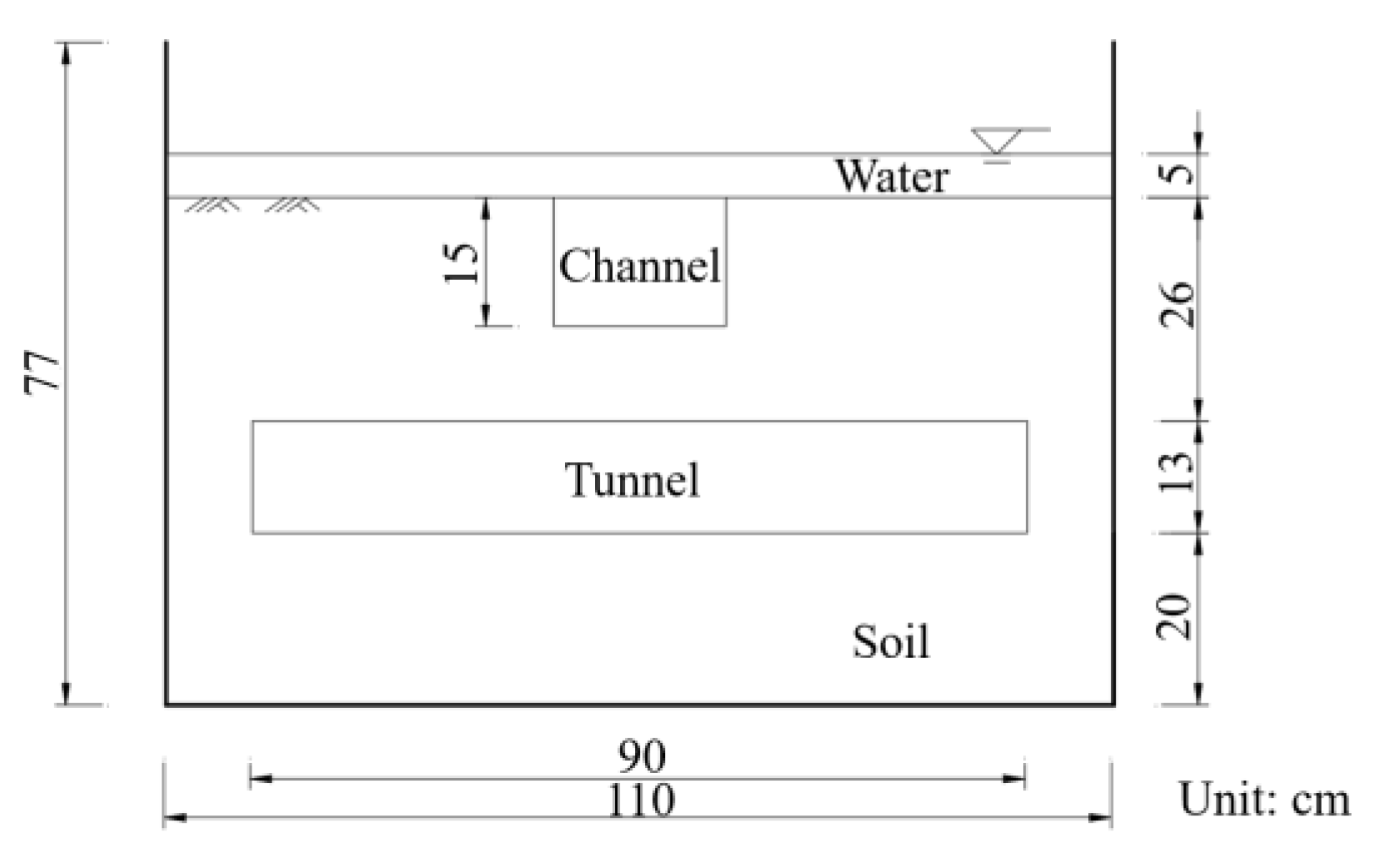 Symmetry 15 01412 g003