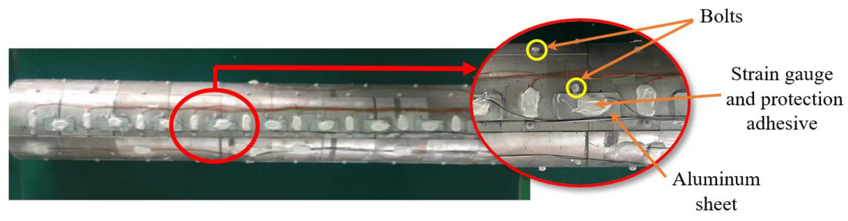 Symmetry 15 01412 g005