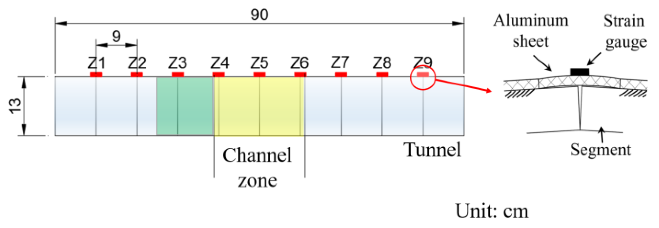 Symmetry 15 01412 g009