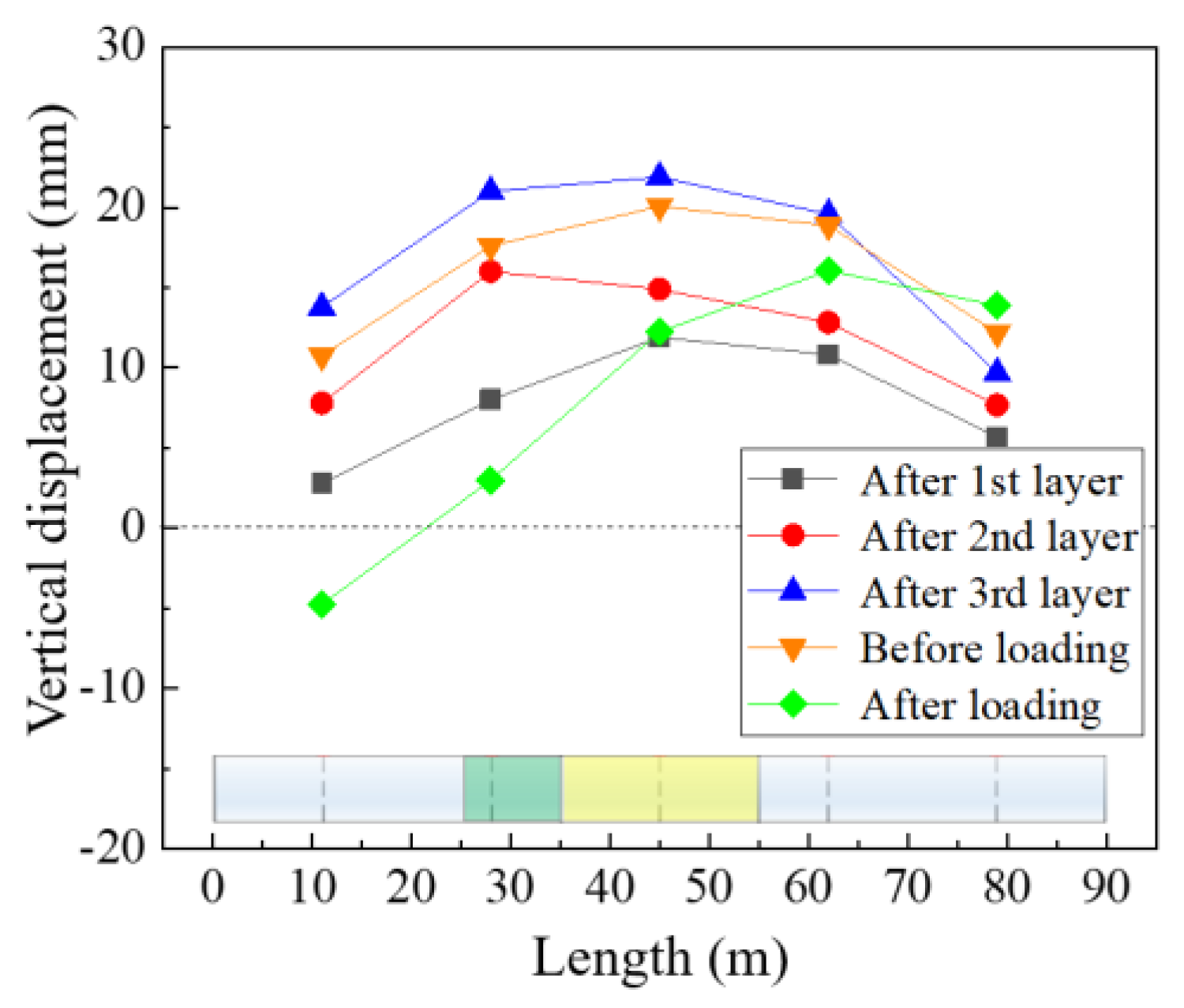 Symmetry 15 01412 g012