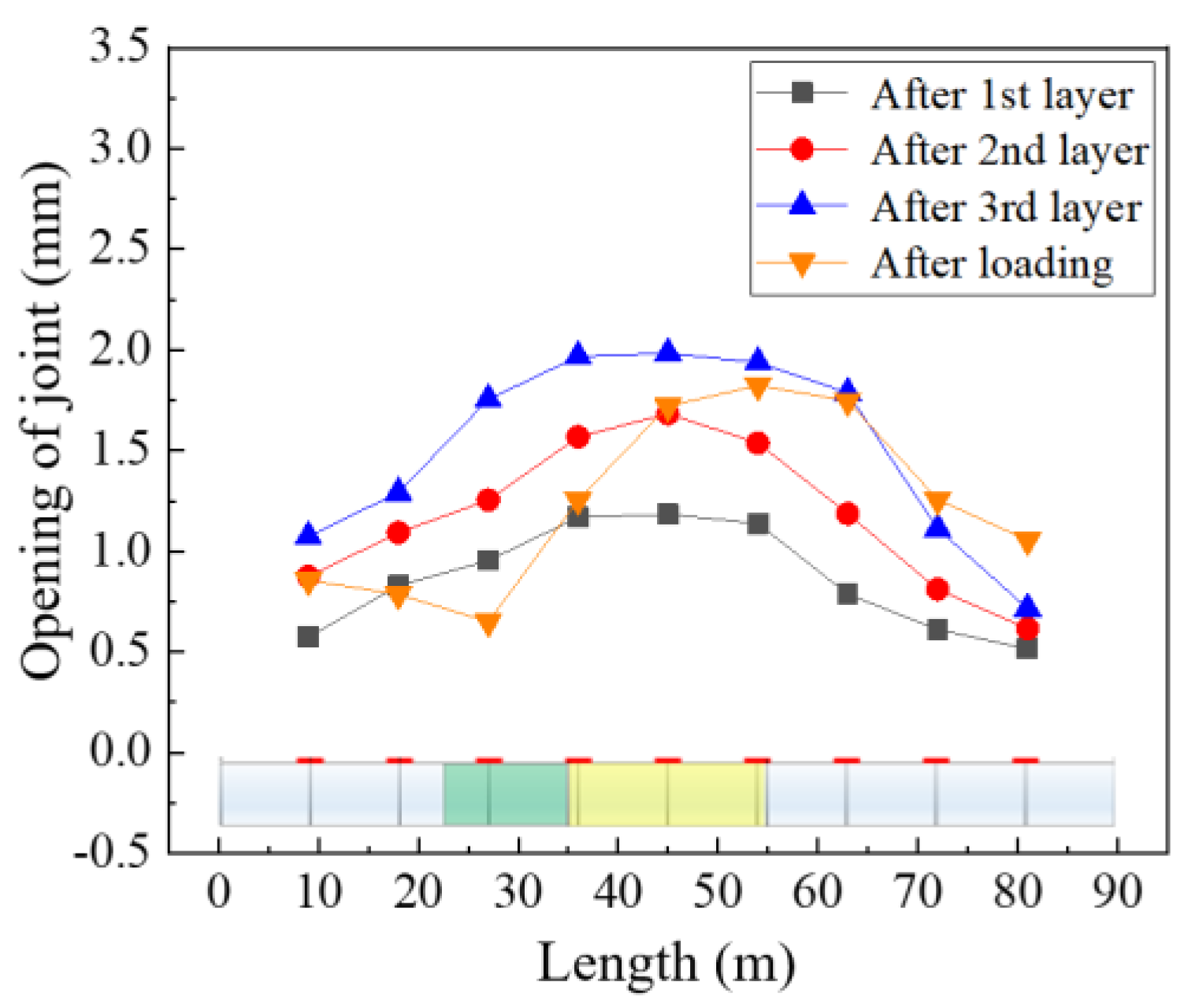 Symmetry 15 01412 g013