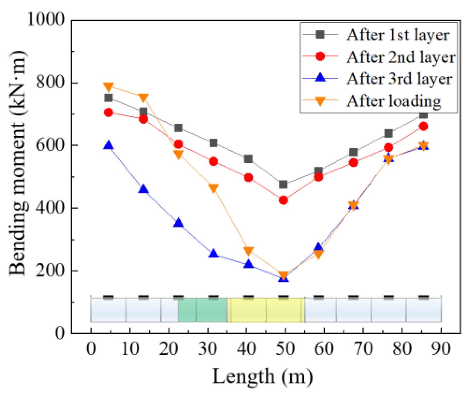 Symmetry 15 01412 g014