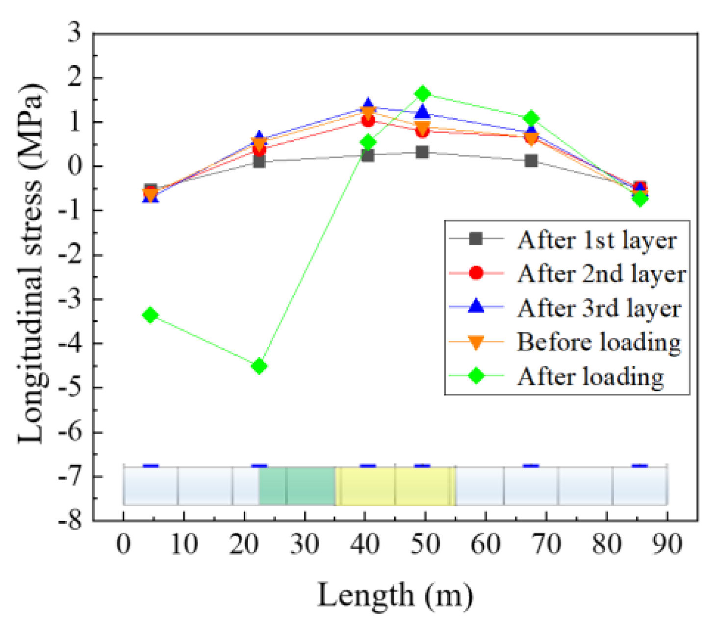 Symmetry 15 01412 g016