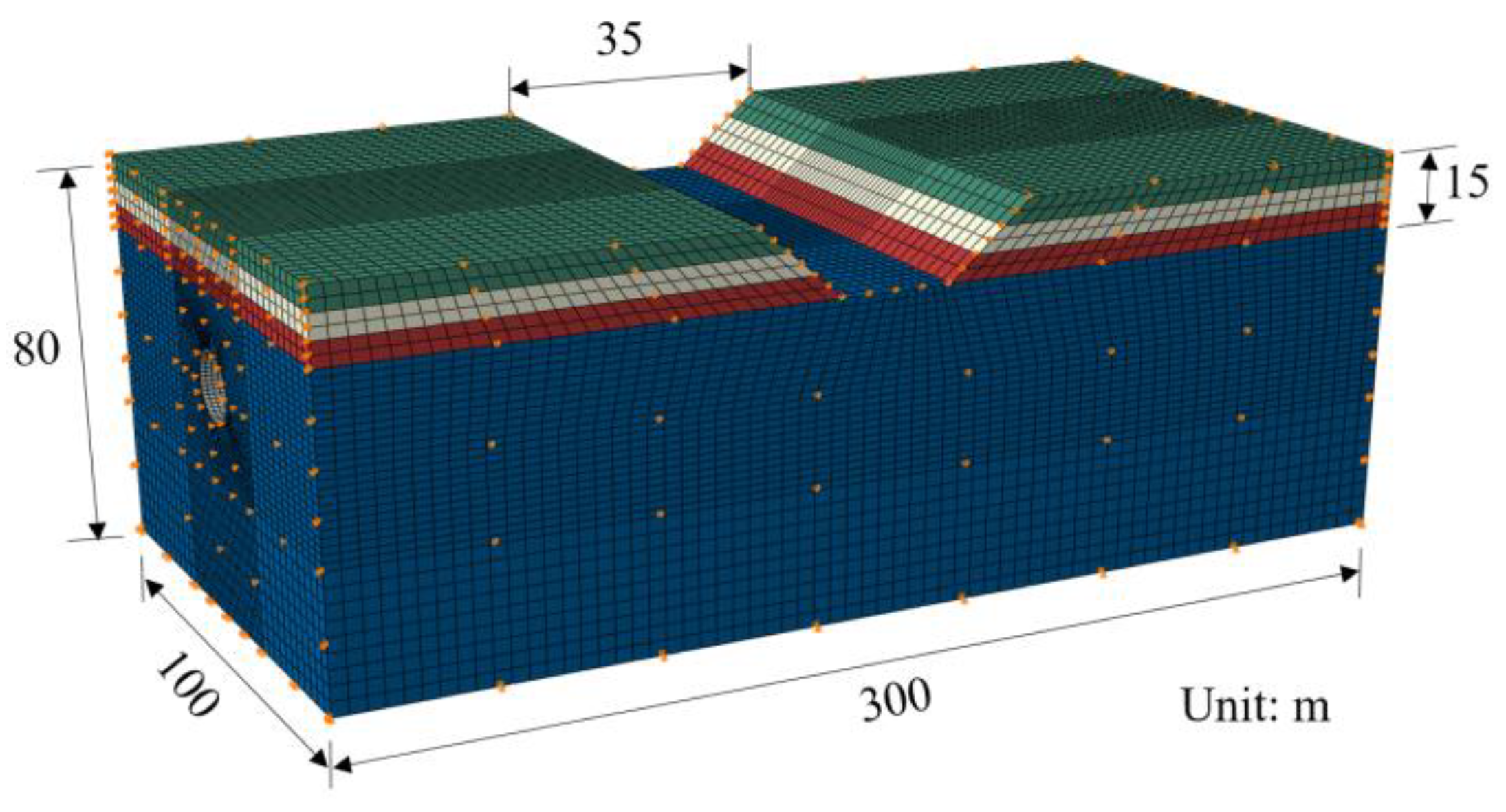 Symmetry 15 01412 g017