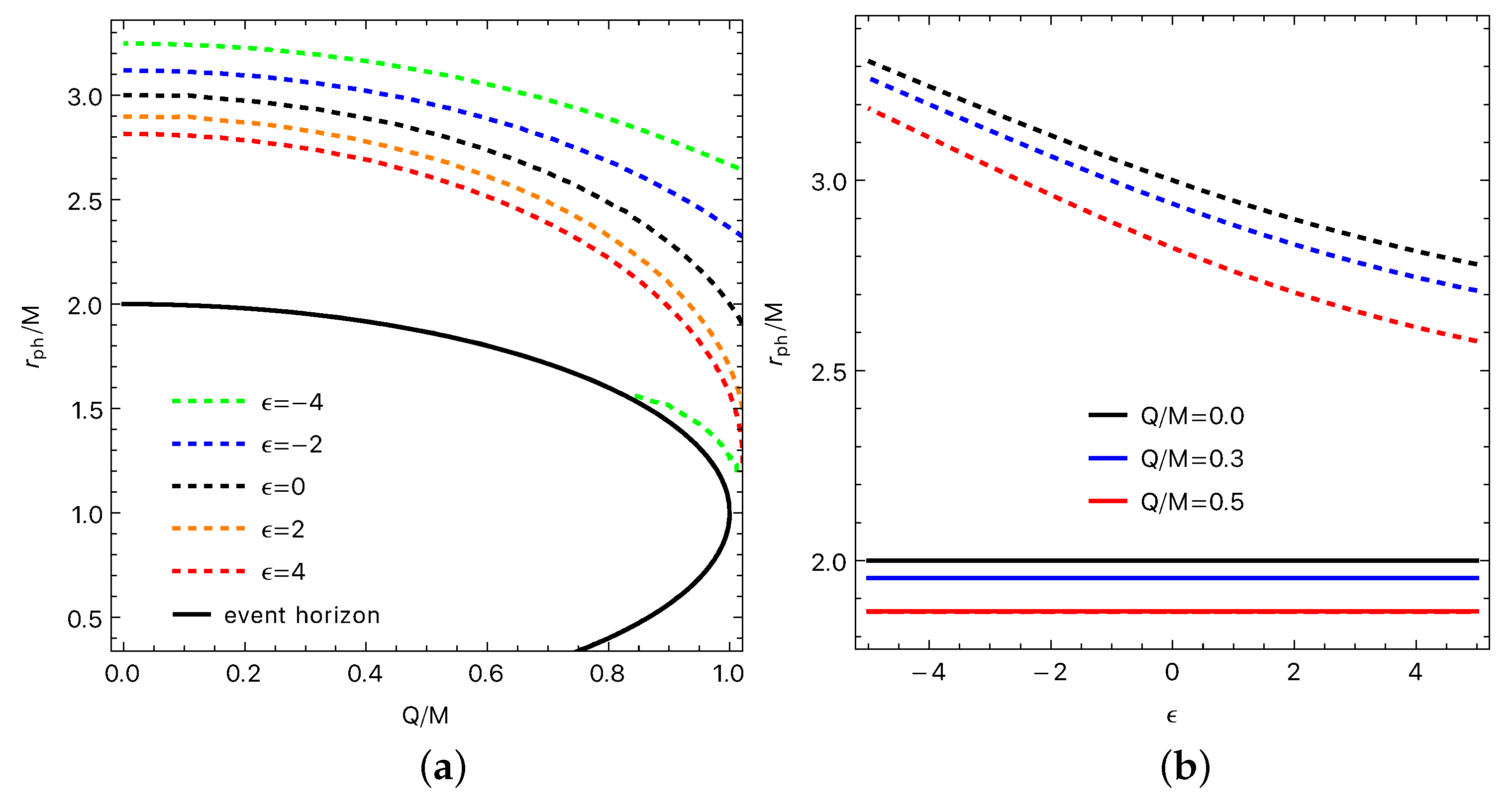Symmetry 15 01414 g005