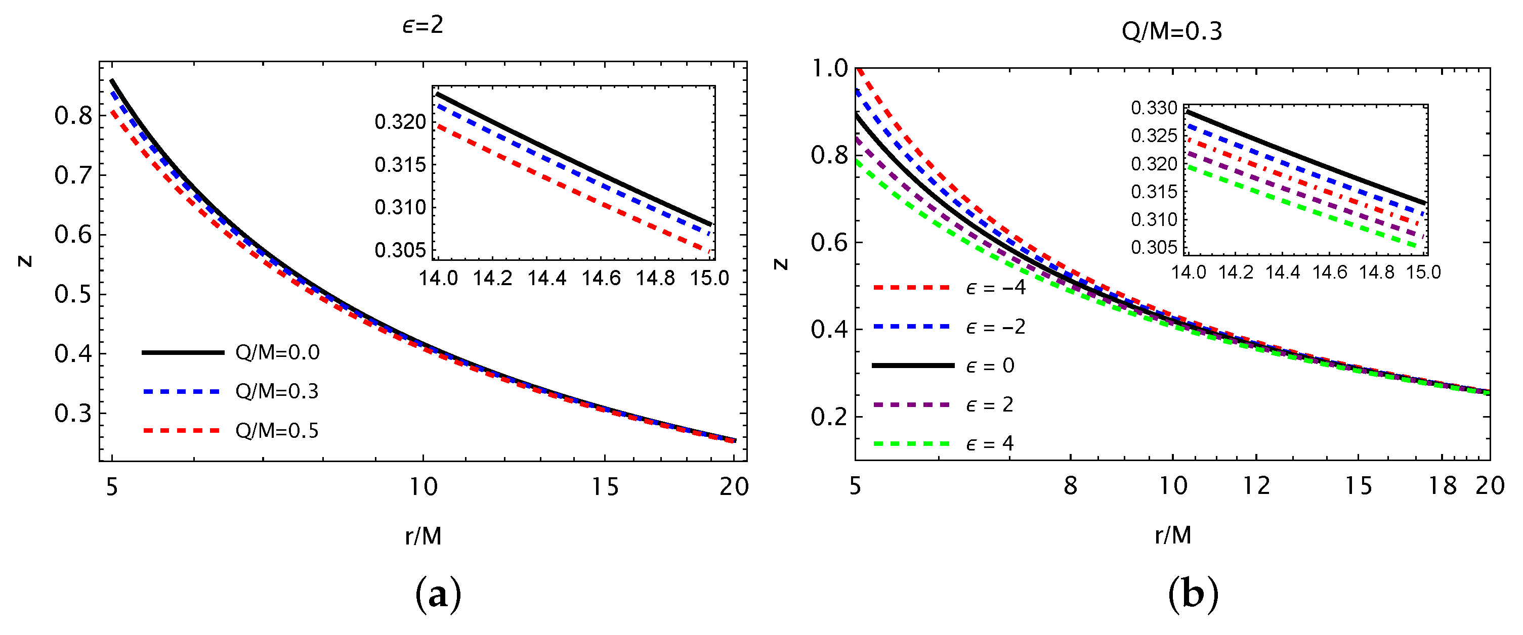 Symmetry 15 01414 g006