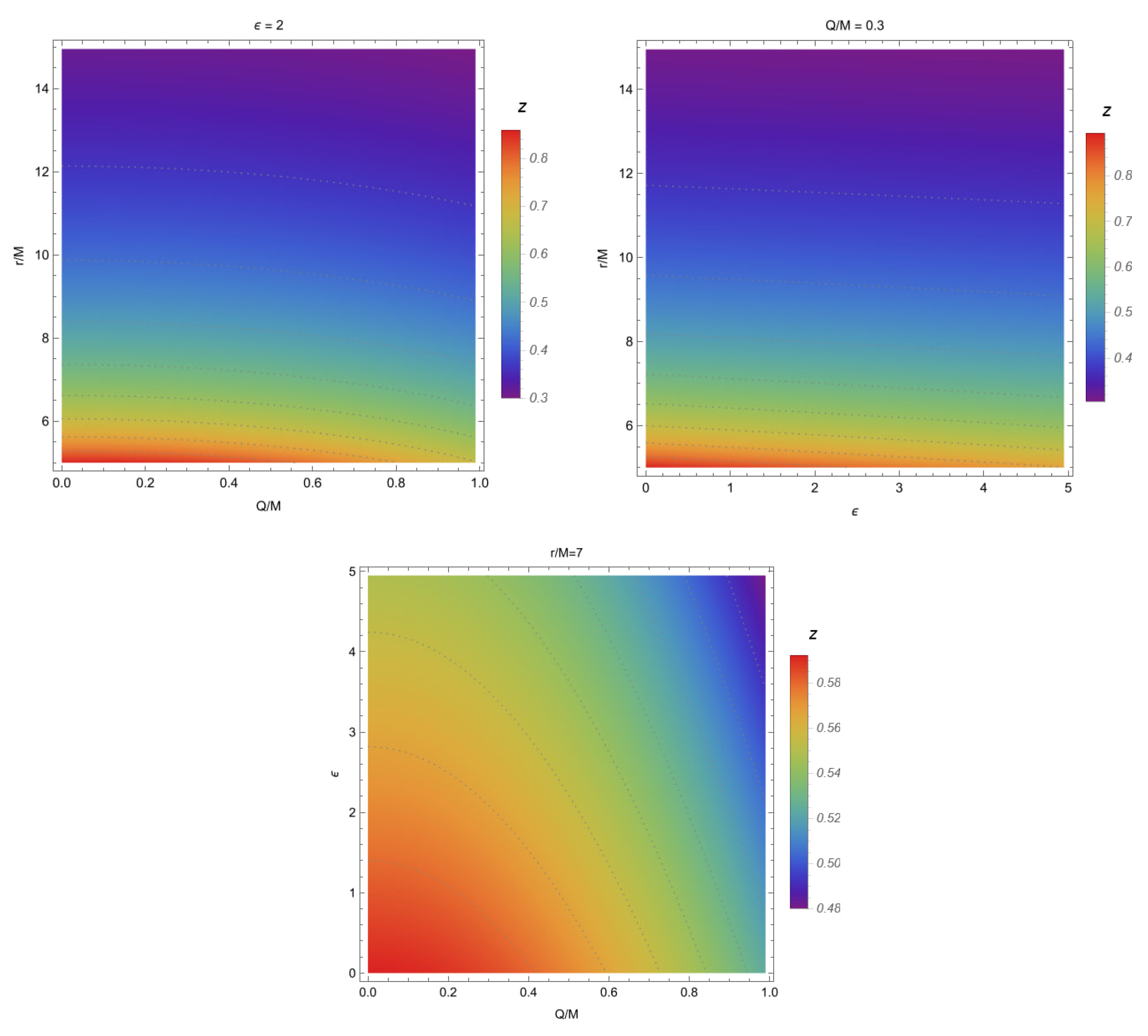 Symmetry 15 01414 g007
