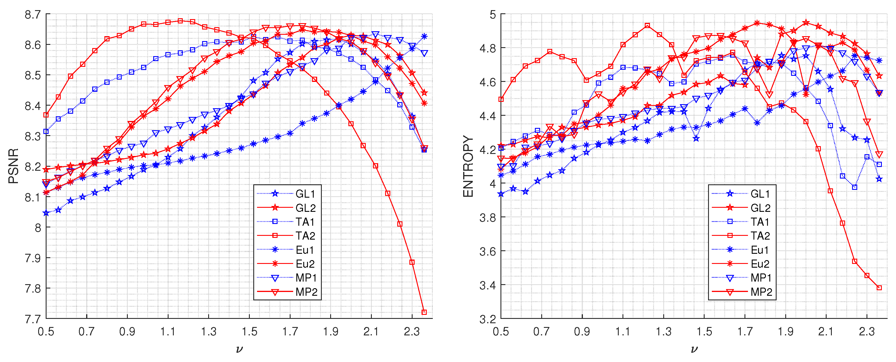 Symmetry 15 01418 g002