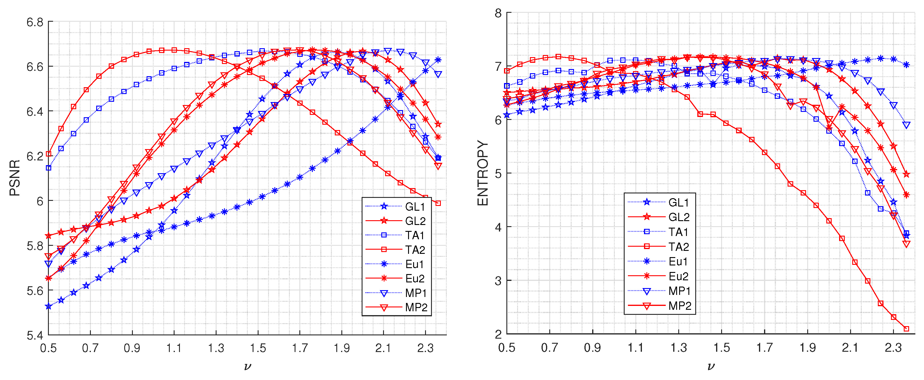 Symmetry 15 01418 g003