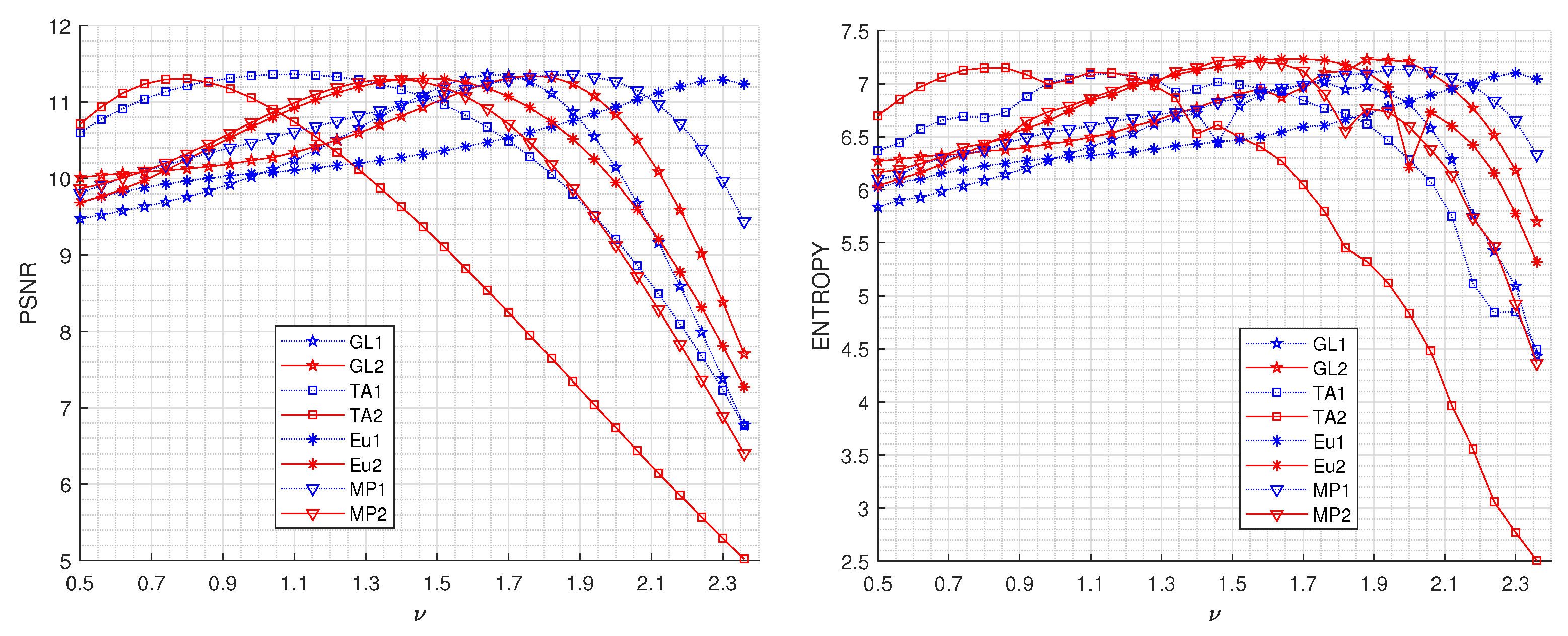 Symmetry 15 01418 g004