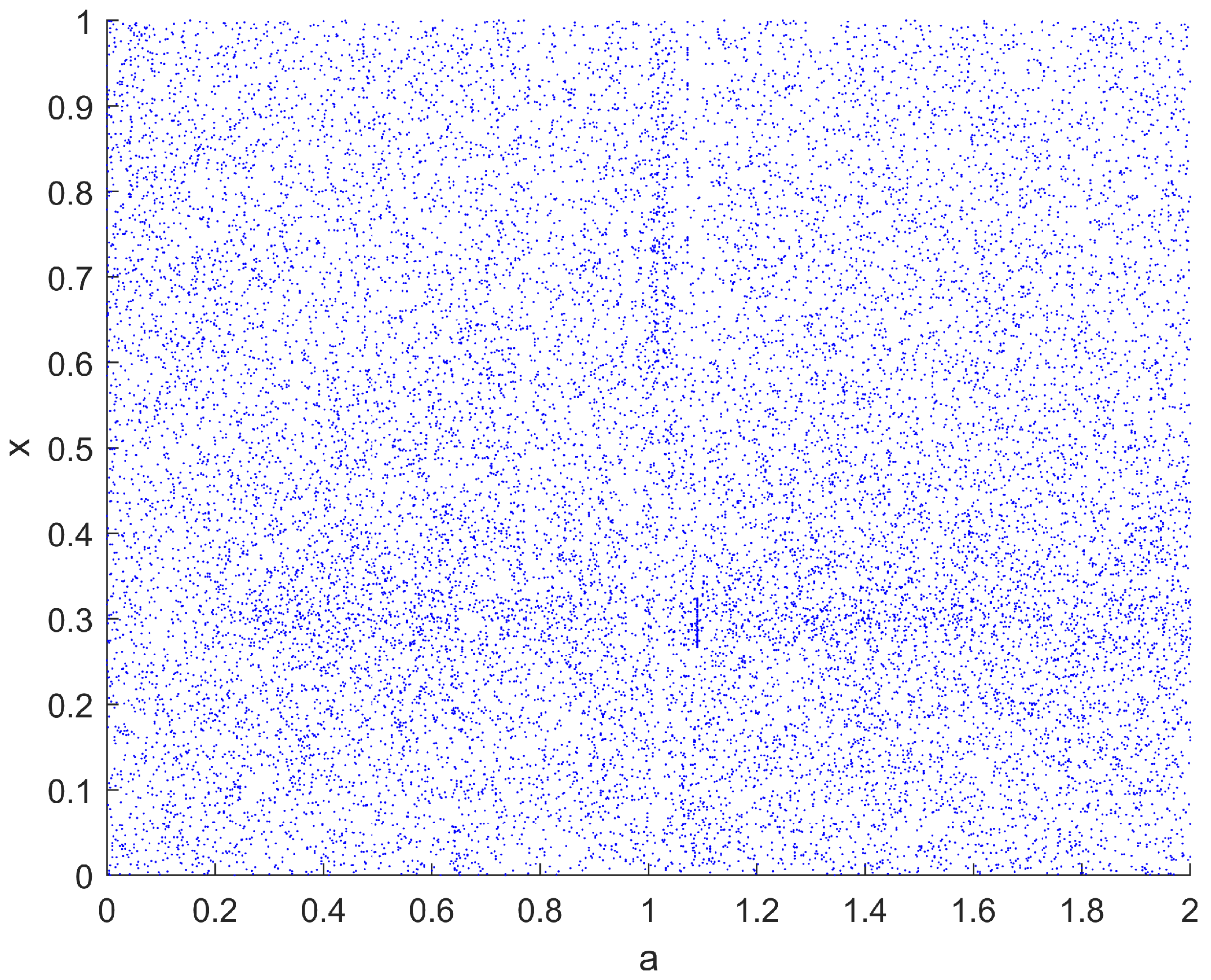 Symmetry 15 01423 g002