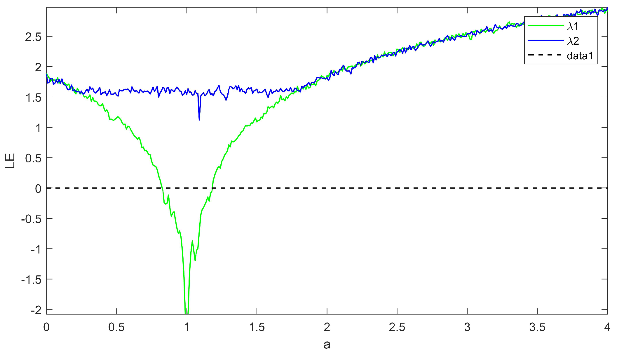 Symmetry 15 01423 g003
