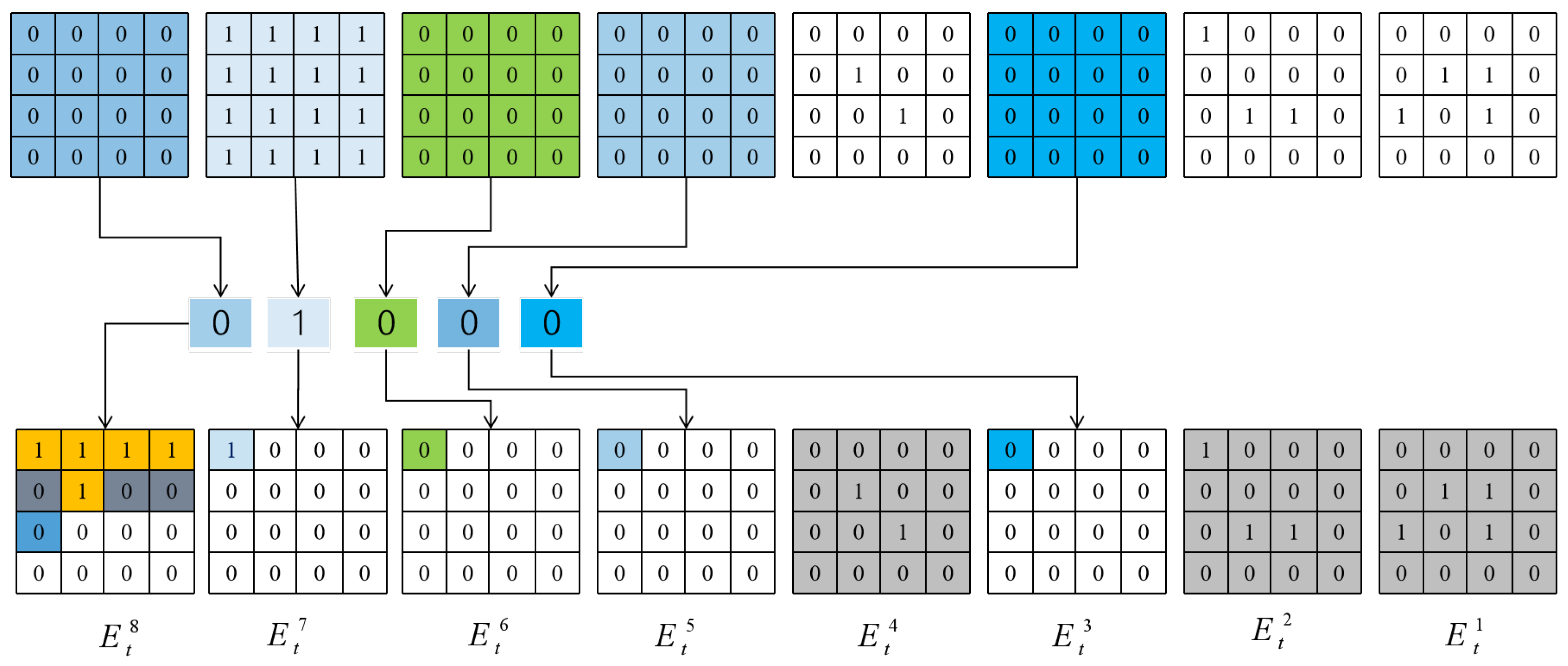 Symmetry 15 01423 g007