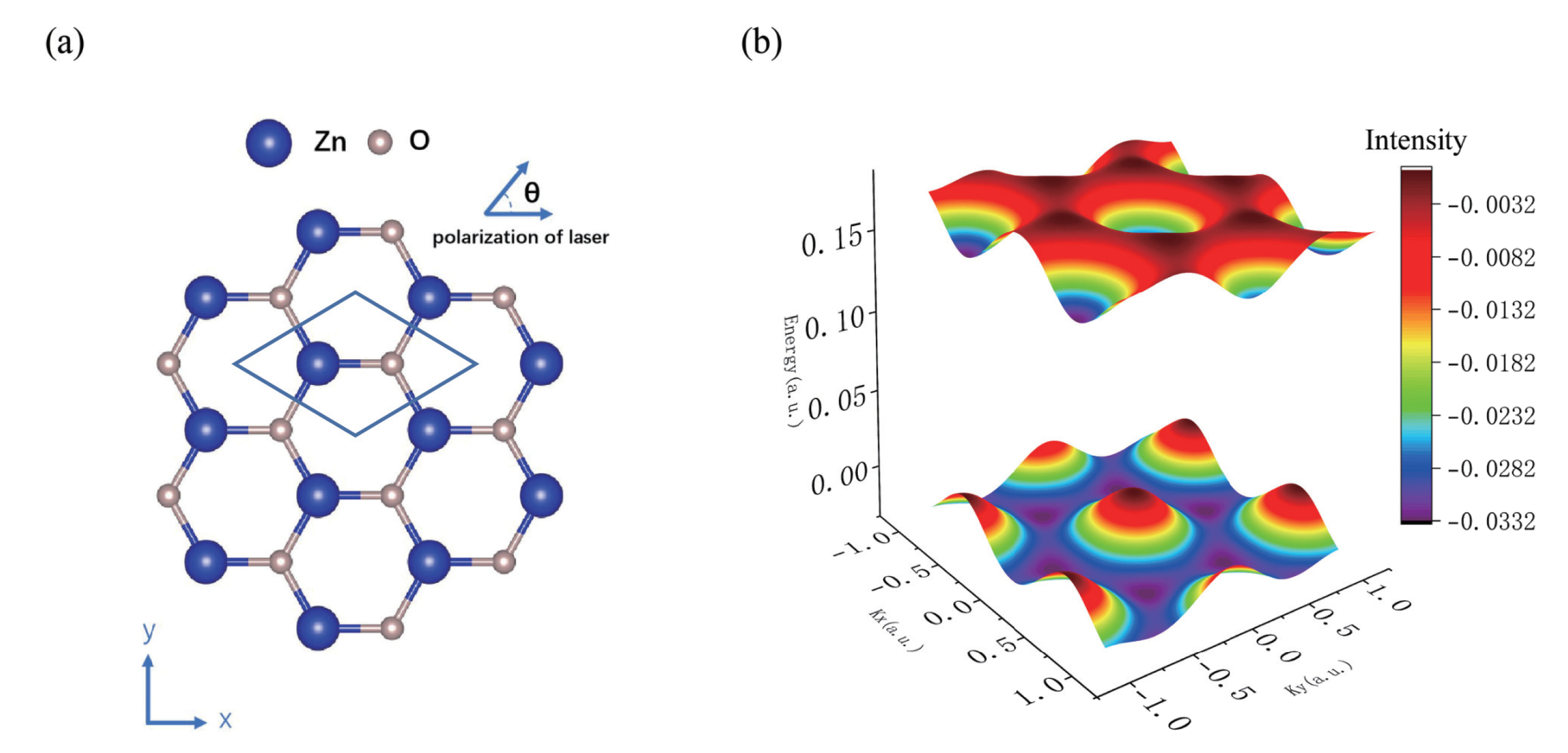 Symmetry 15 01427 g001