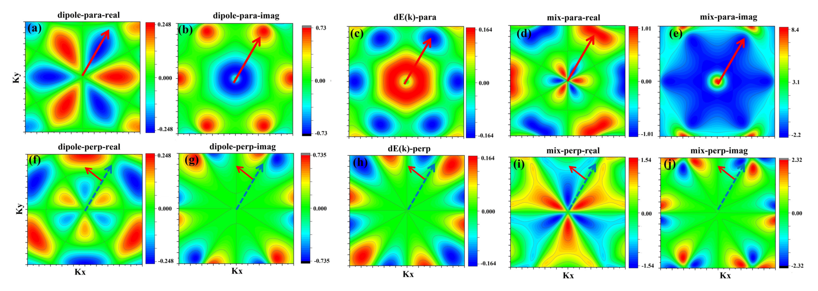 Symmetry 15 01427 g004