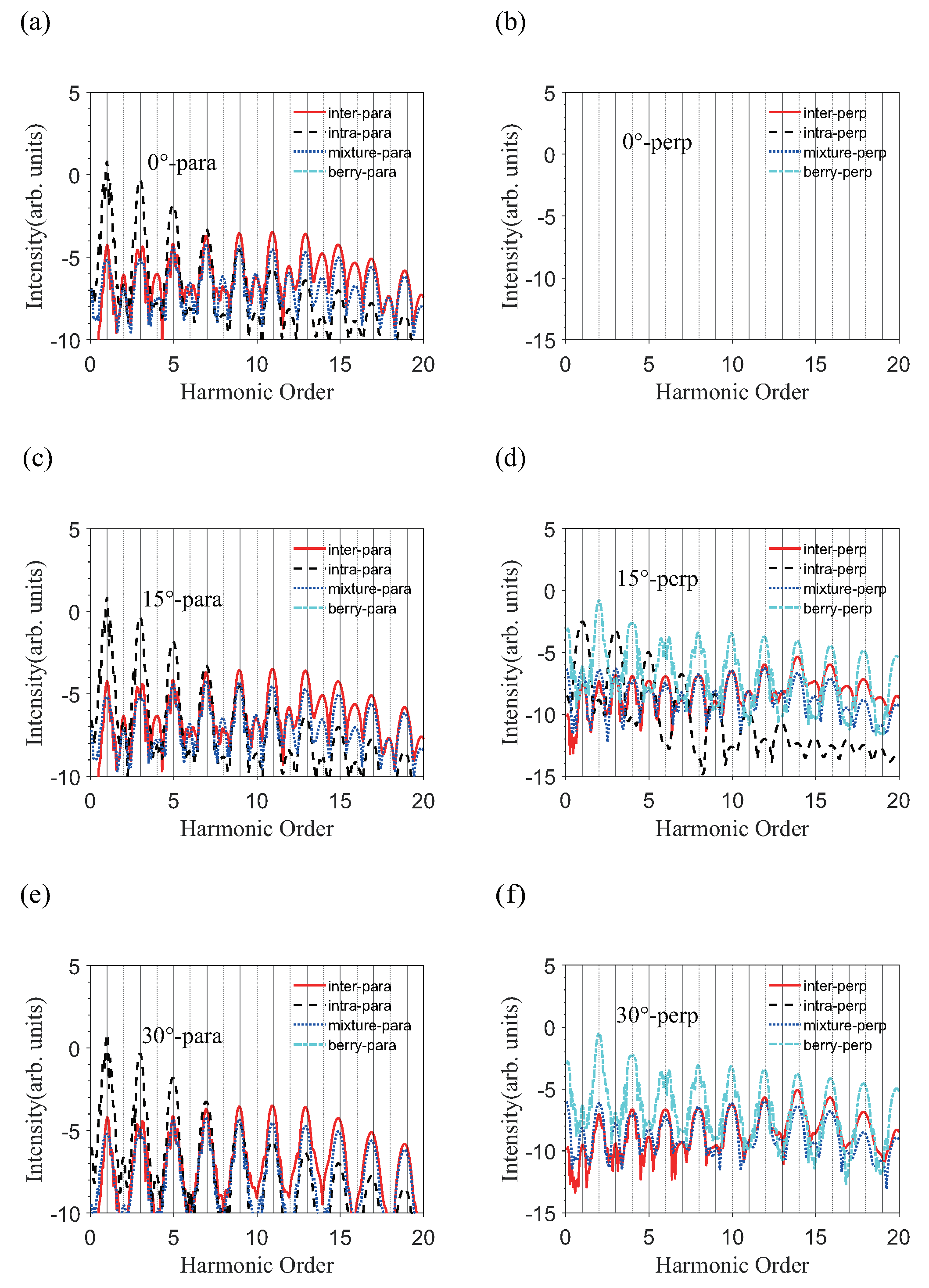 Symmetry 15 01427 g005