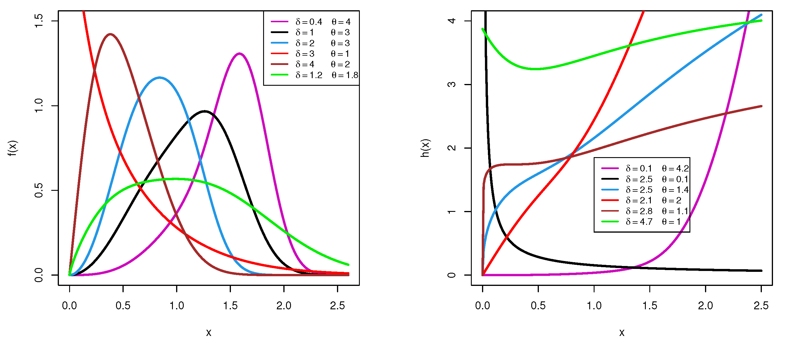 Symmetry 15 01428 g001