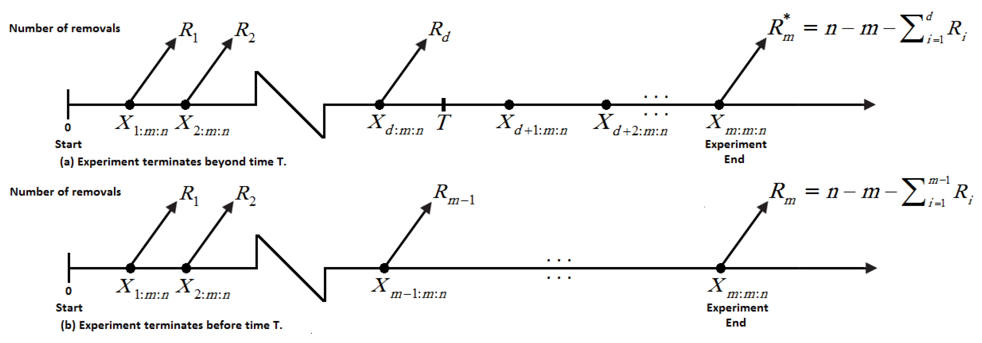 Symmetry 15 01428 g002